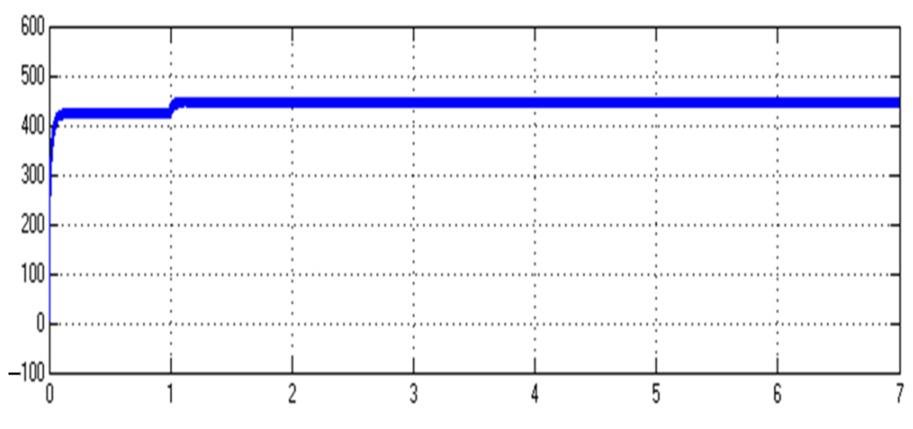 Symmetry 15 00147 g008