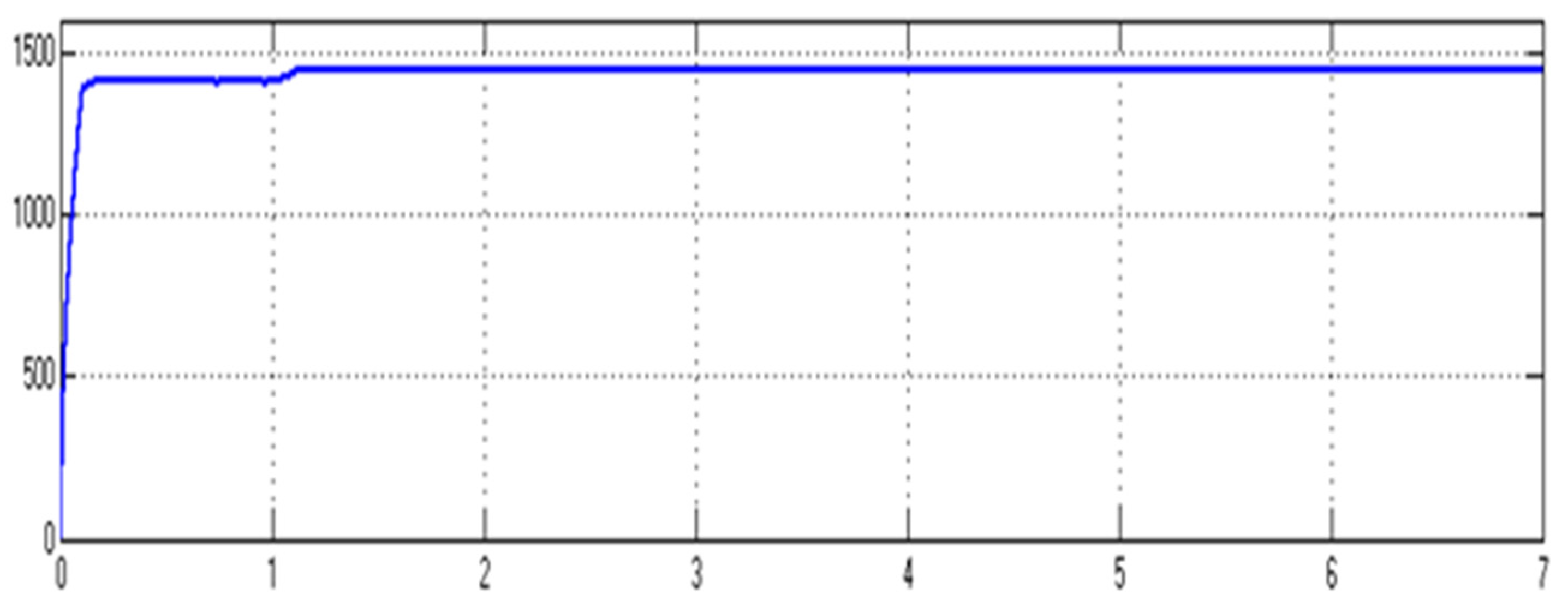 Symmetry 15 00147 g009