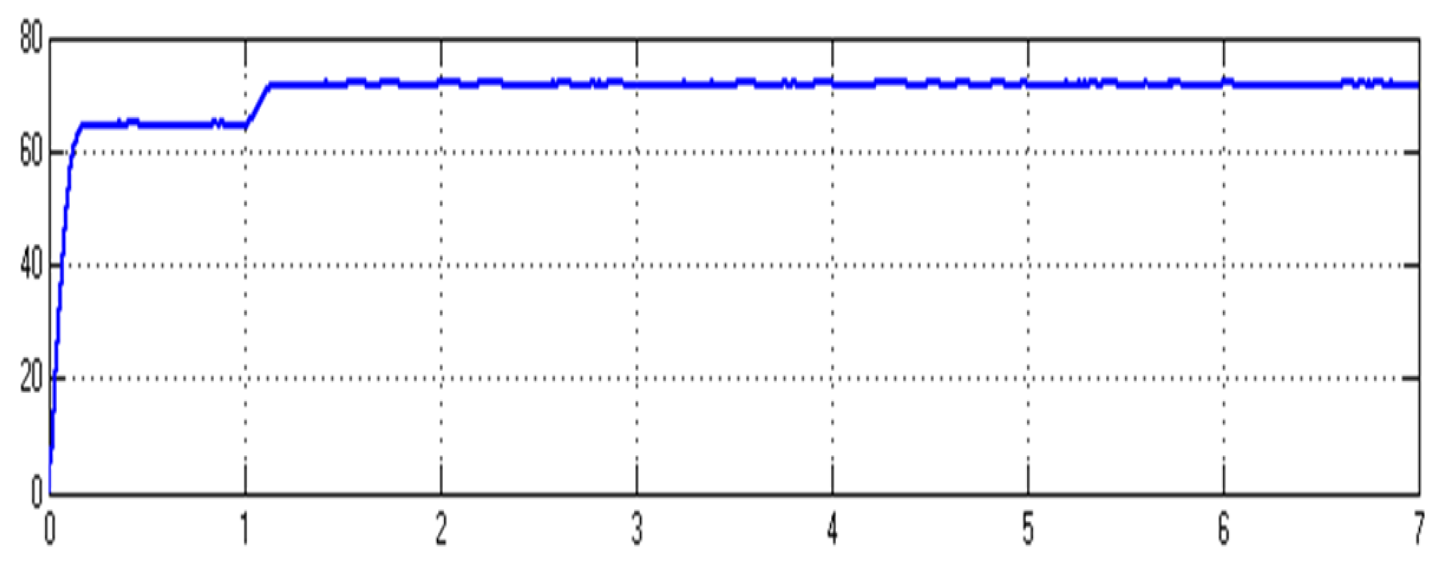 Symmetry 15 00147 g010