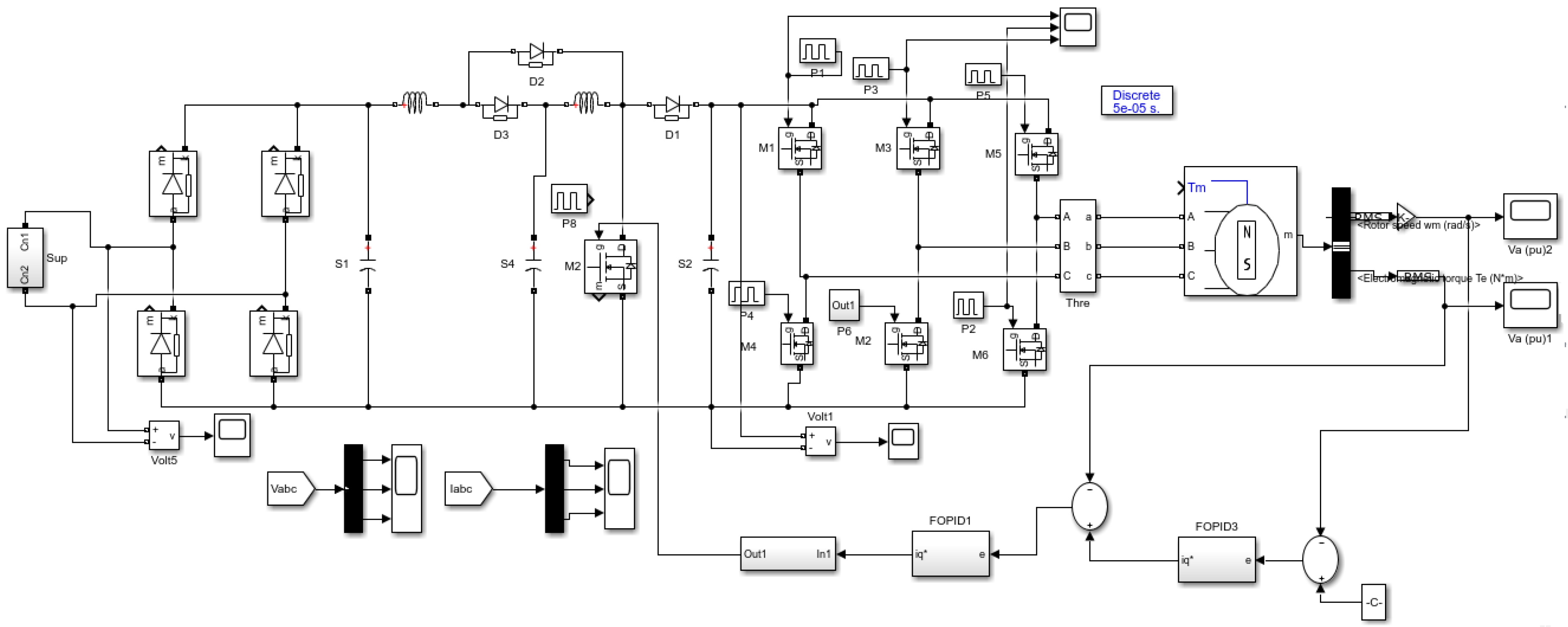Symmetry 15 00147 g012