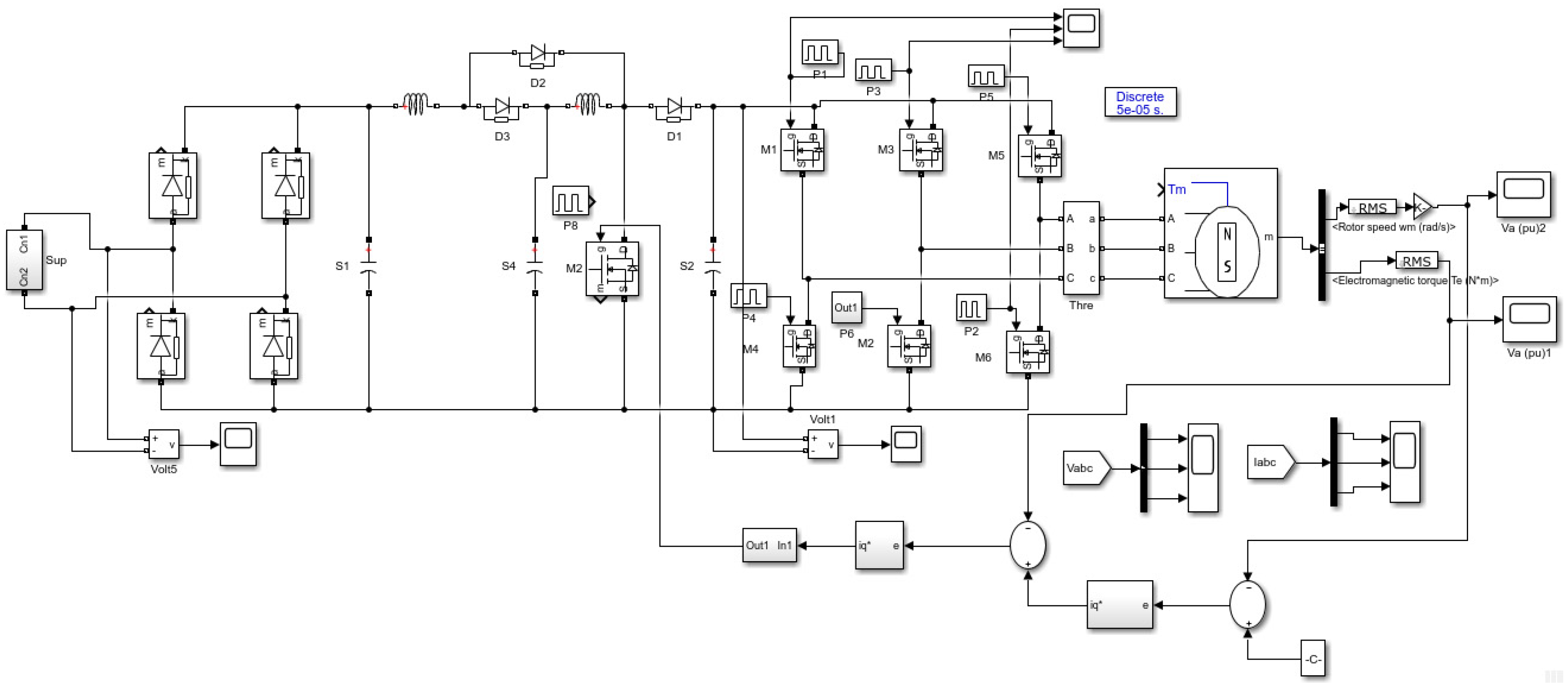 Symmetry 15 00147 g013