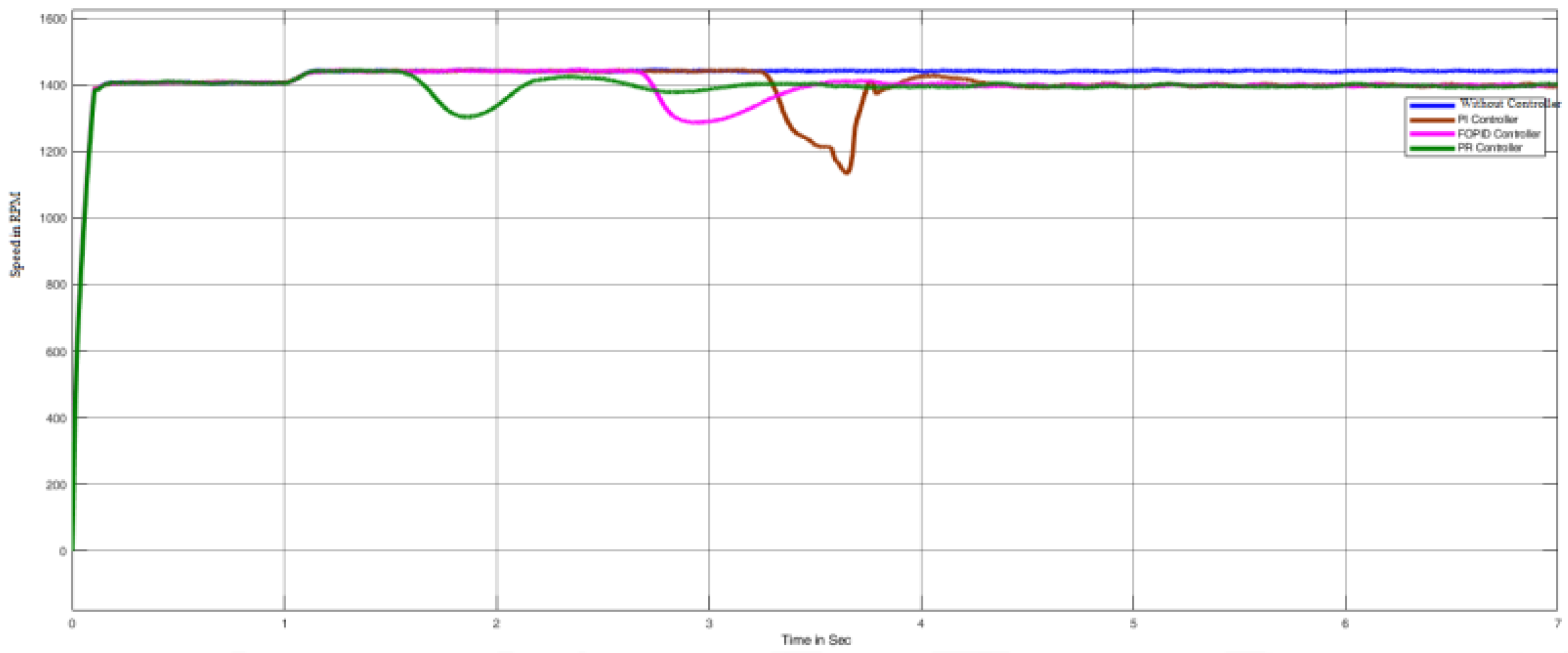 Symmetry 15 00147 g015