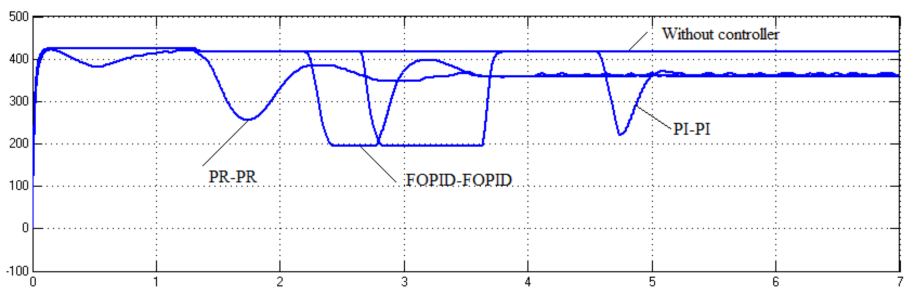 Symmetry 15 00147 g017