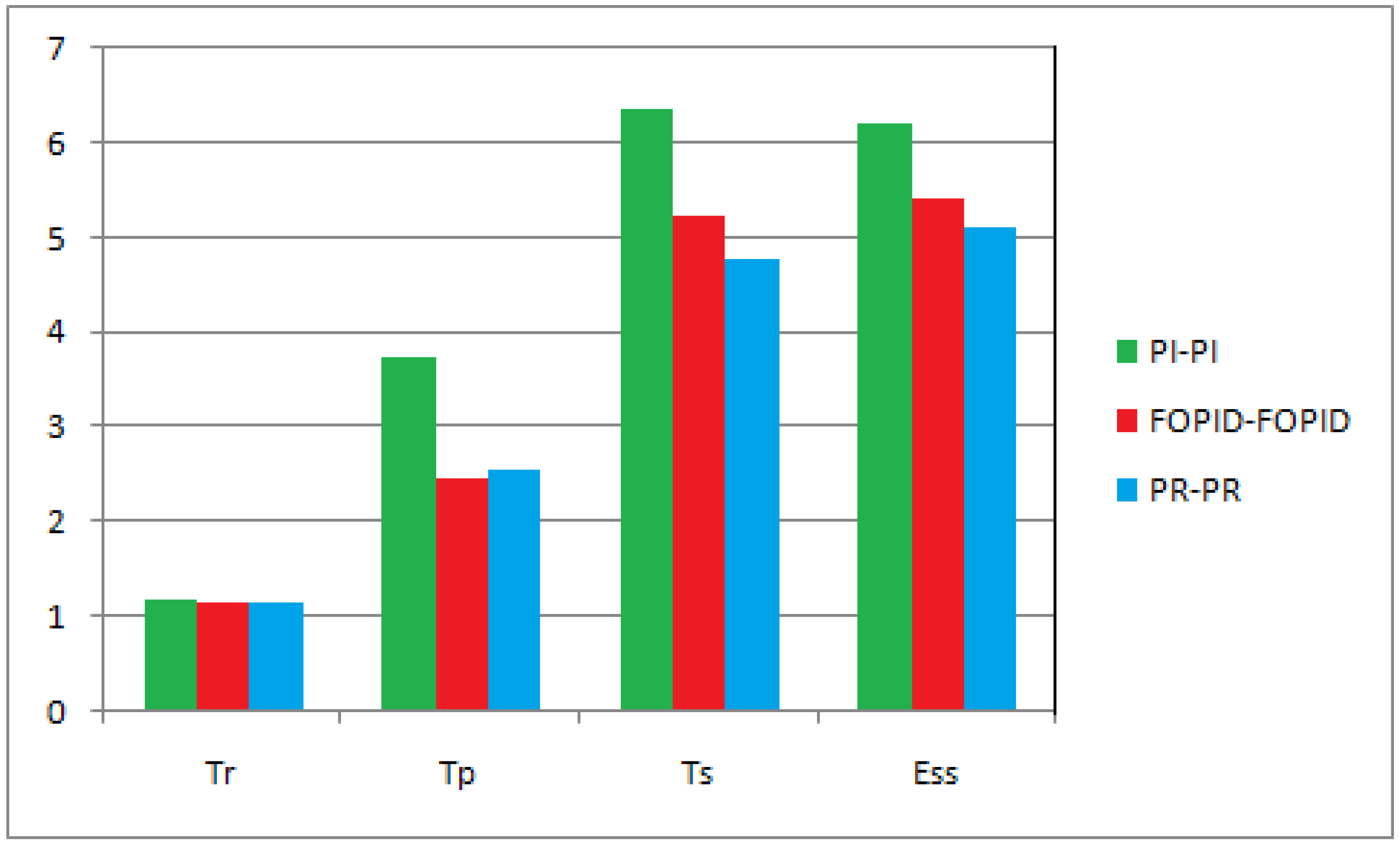 Symmetry 15 00147 g023