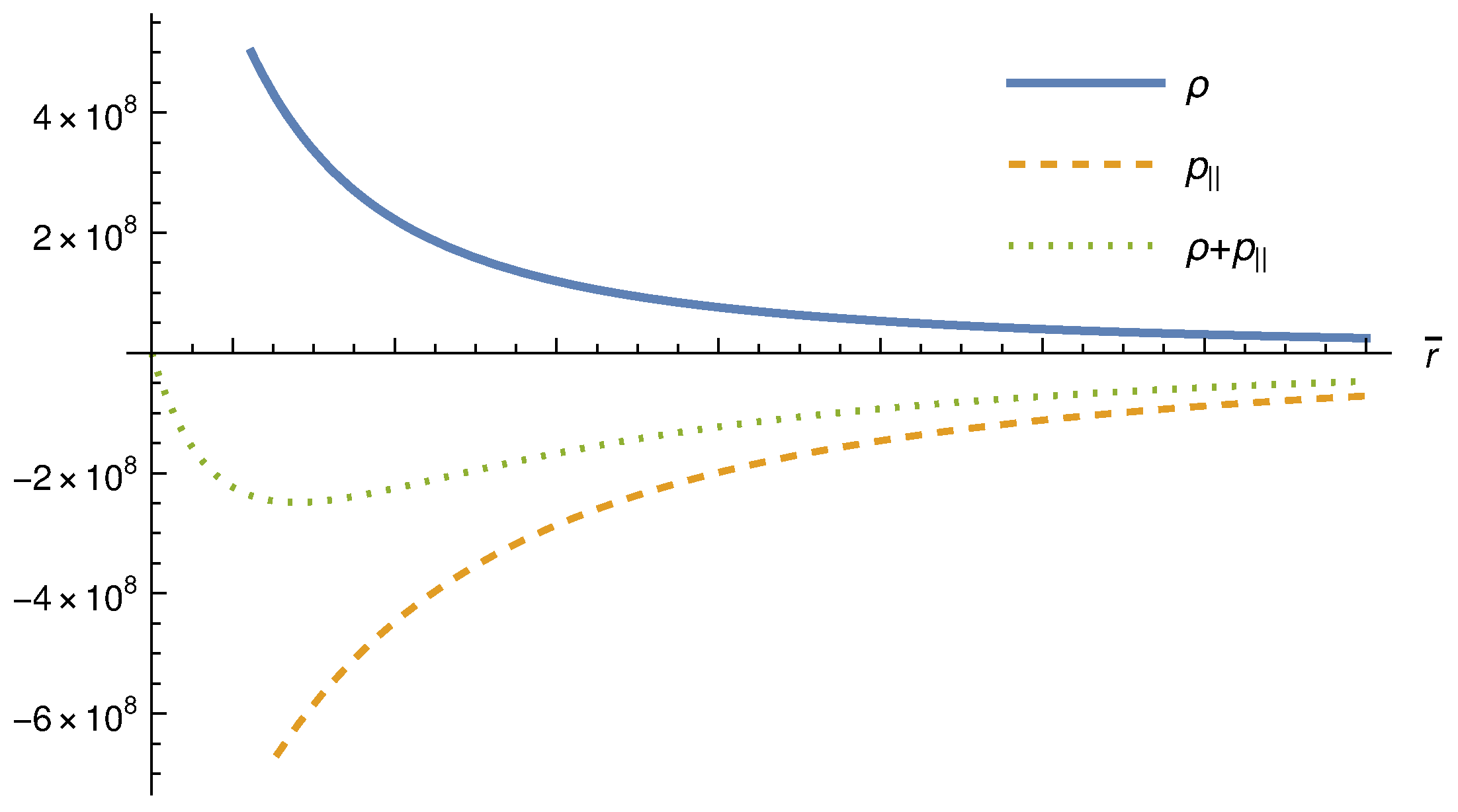 Symmetry 15 00150 g001