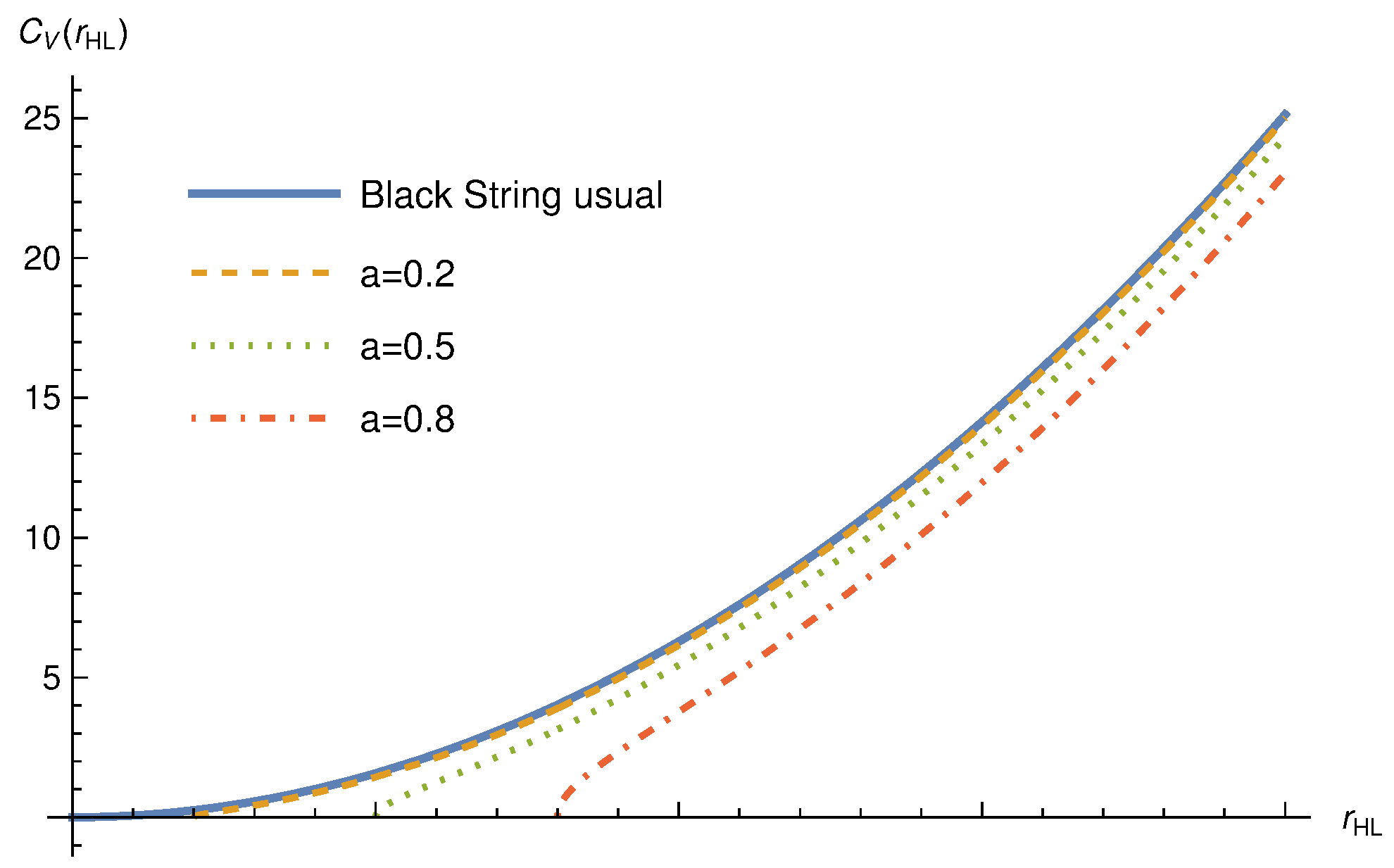 Symmetry 15 00150 g004