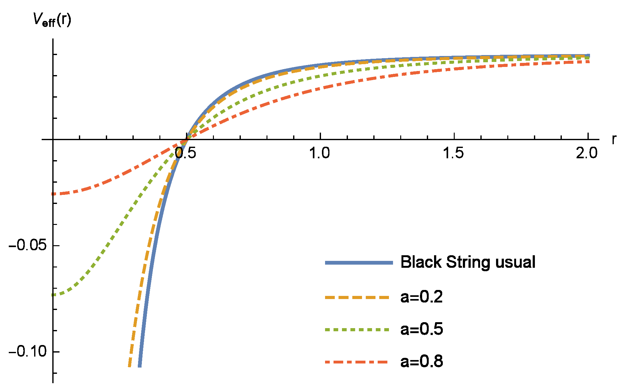 Symmetry 15 00150 g005
