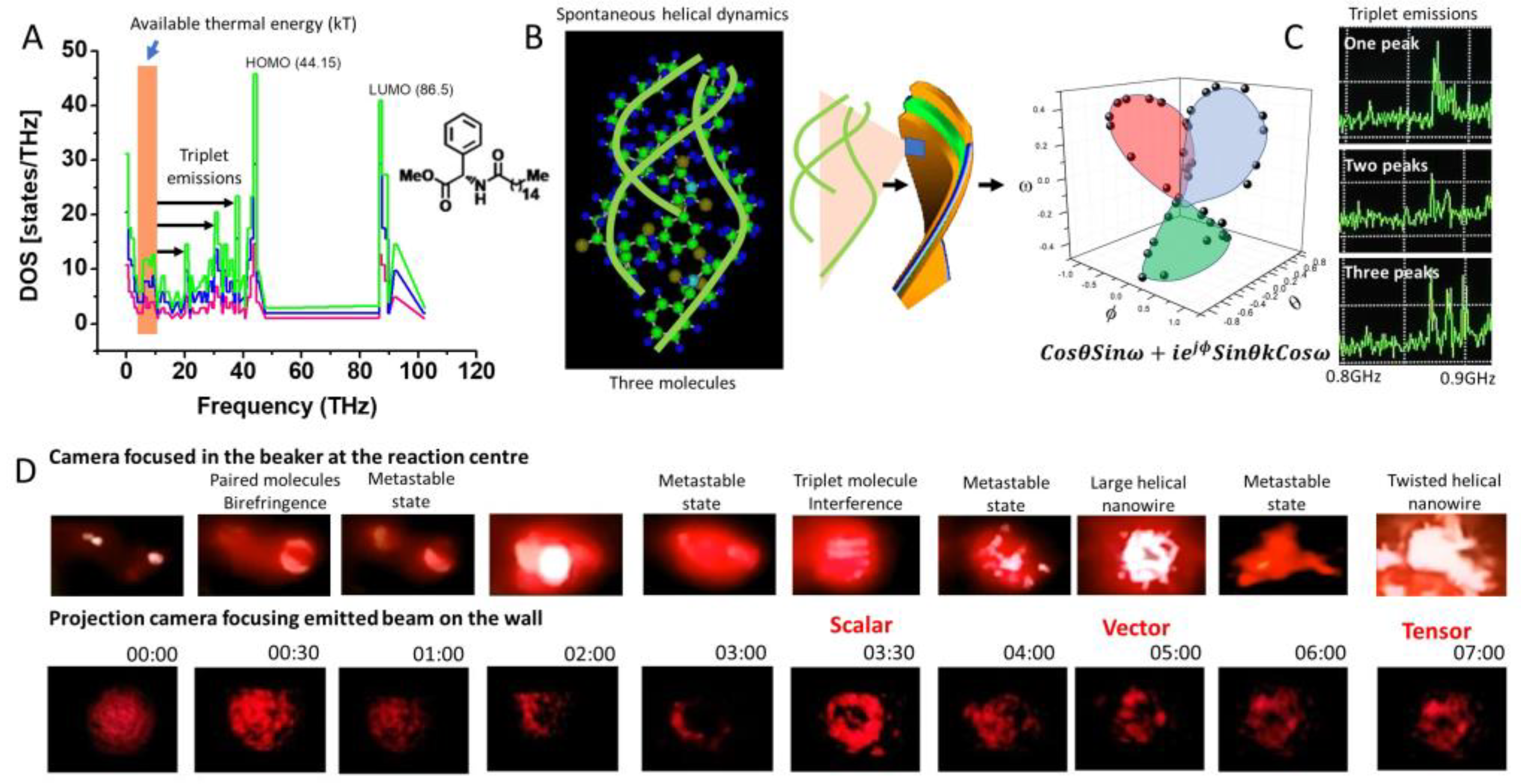Symmetry 15 00158 g002