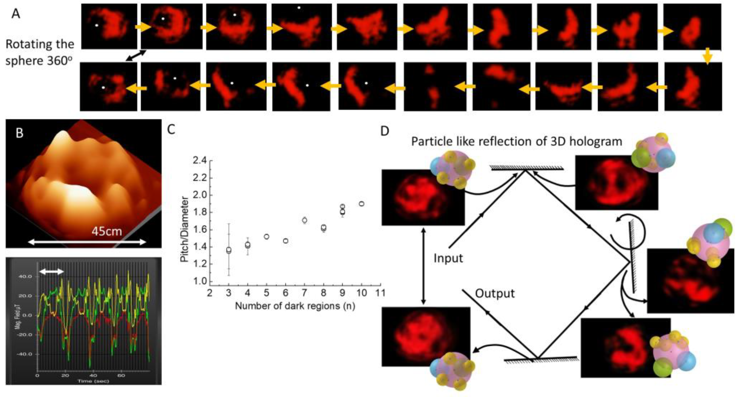 Symmetry 15 00158 g003