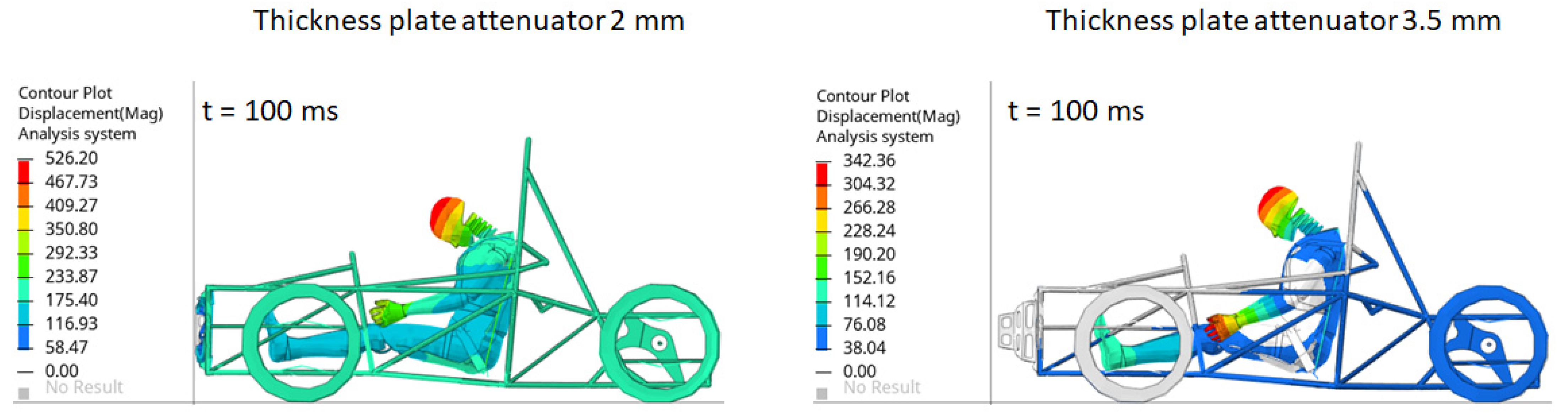 Symmetry 15 00159 g006 Symmetry 15 00159 g006