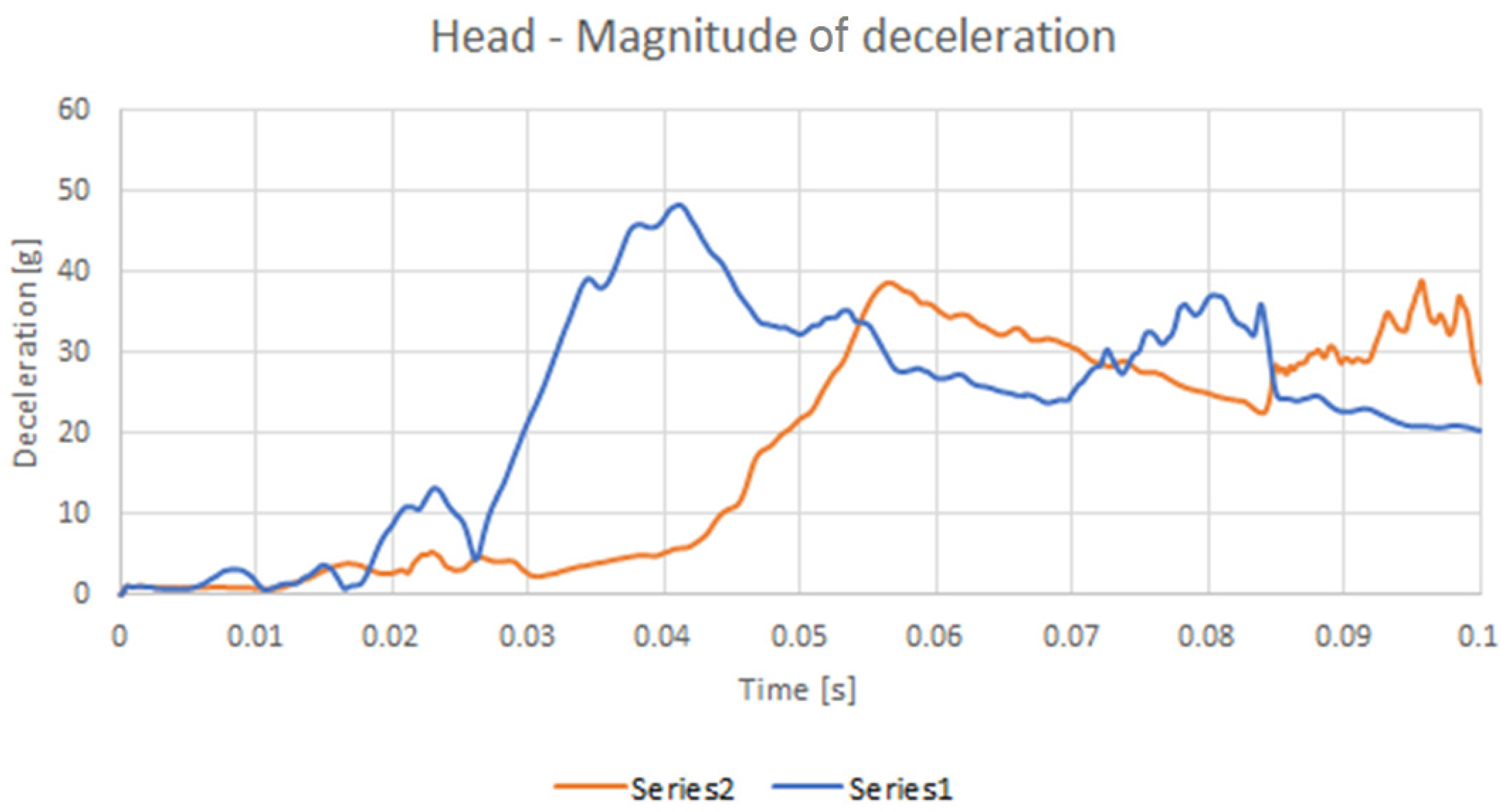 Symmetry 15 00159 g014 Symmetry 15 00159 g014