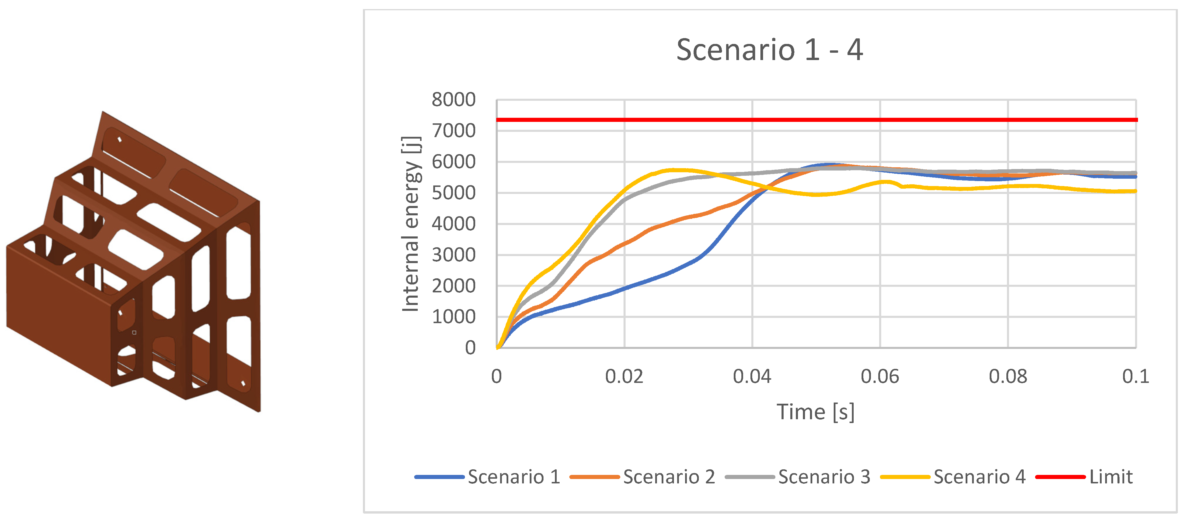Symmetry 15 00159 g022 Symmetry 15 00159 g022
