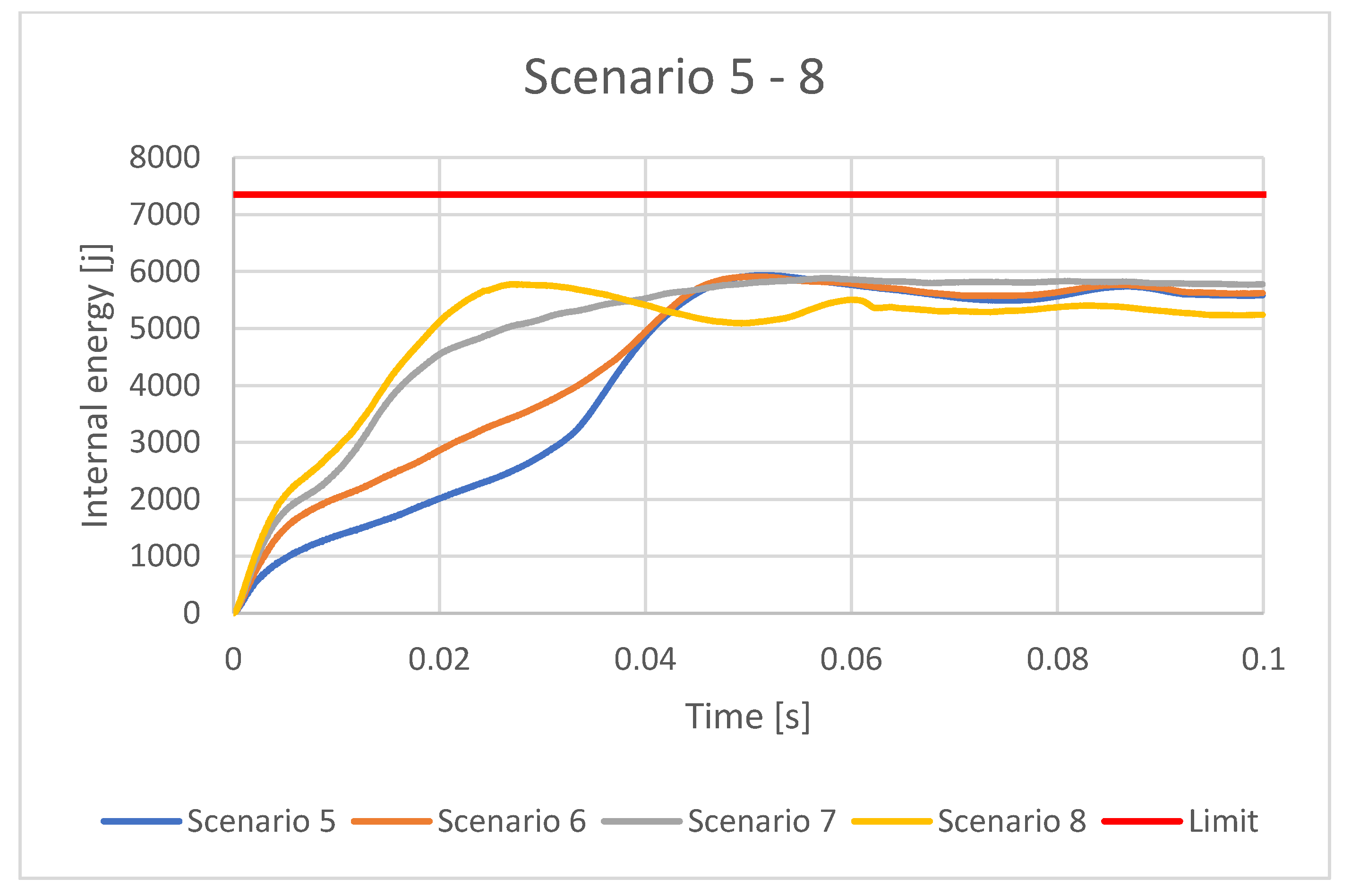Symmetry 15 00159 g023 Symmetry 15 00159 g023