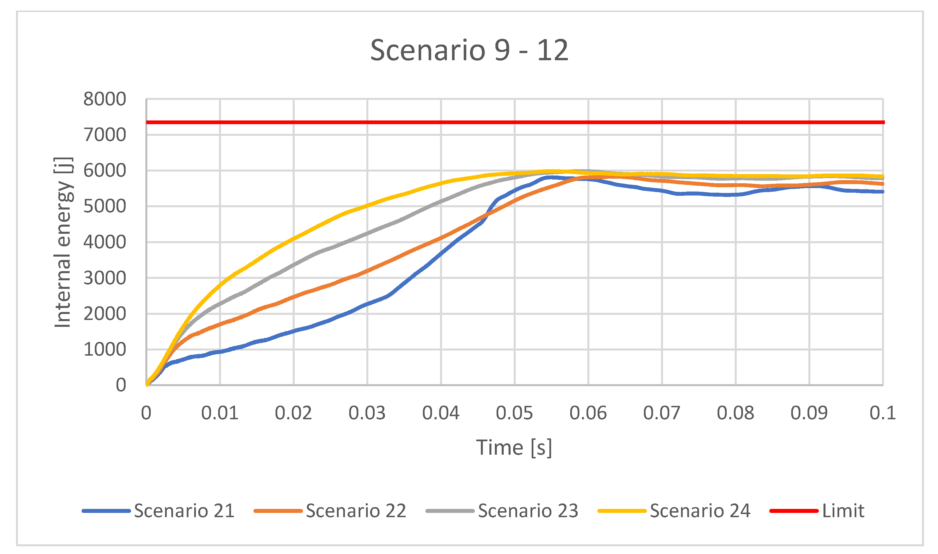Symmetry 15 00159 g027 Symmetry 15 00159 g027