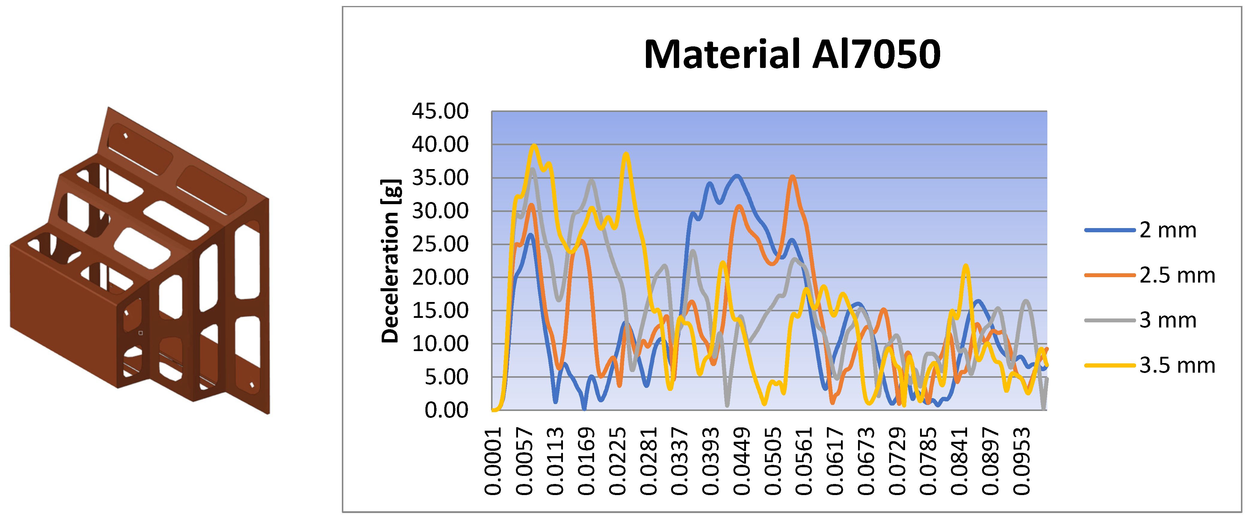 Symmetry 15 00159 g028 Symmetry 15 00159 g028