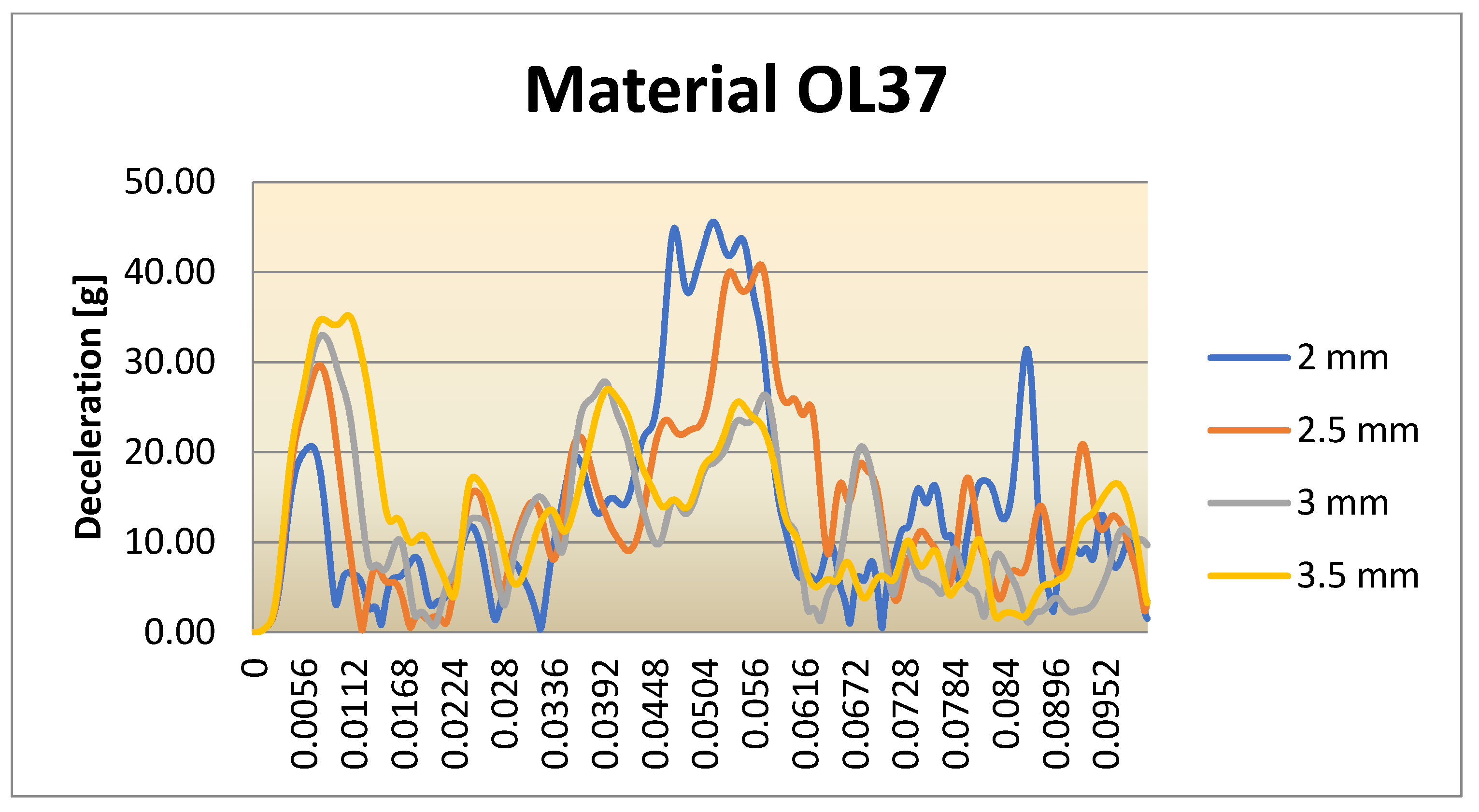 Symmetry 15 00159 g032 Symmetry 15 00159 g032