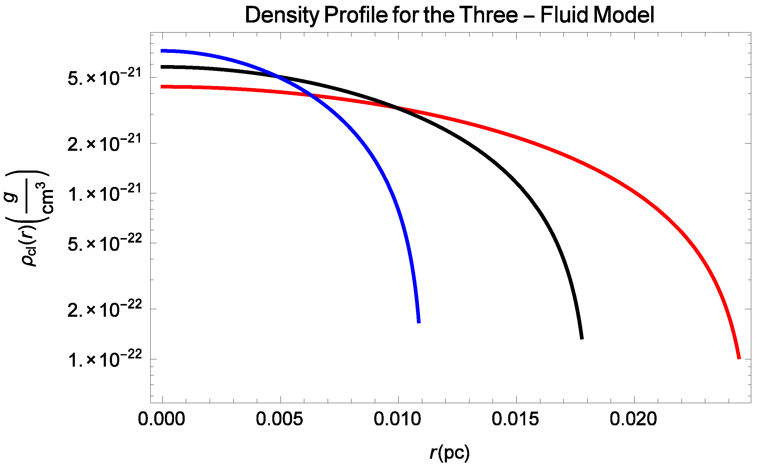 Symmetry 15 00160 g001