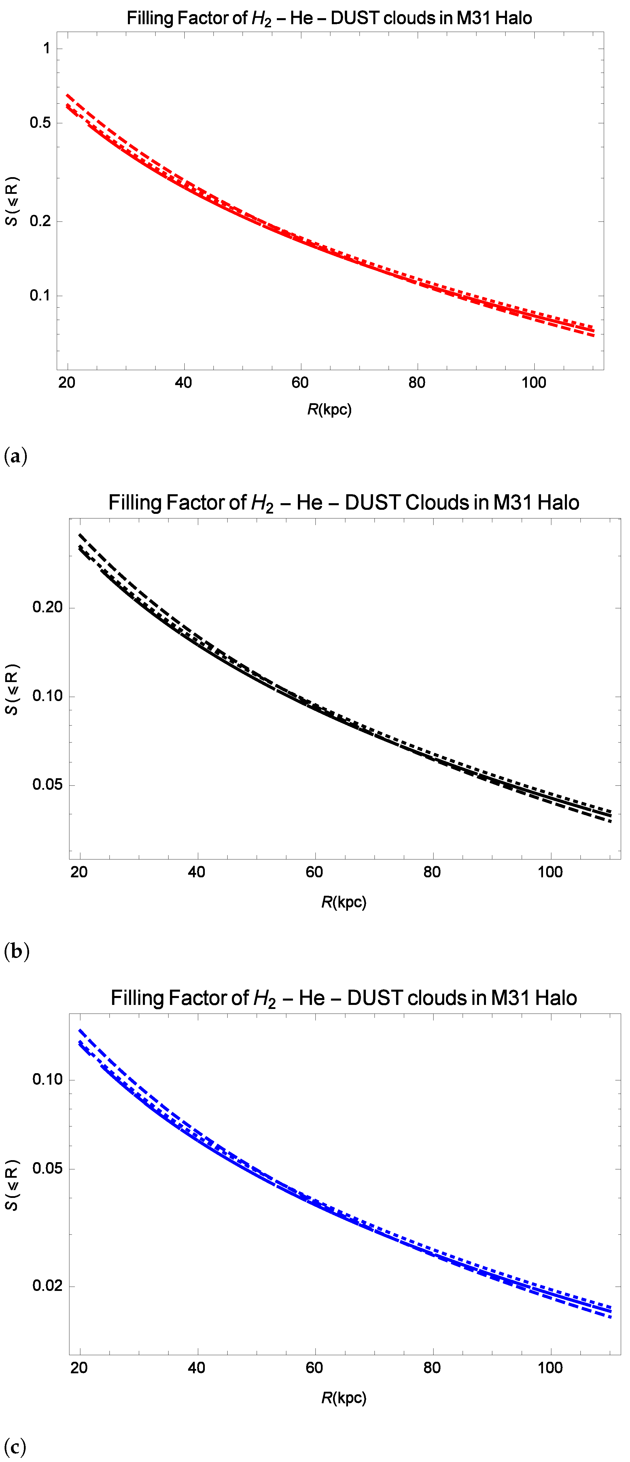 Symmetry 15 00160 g002