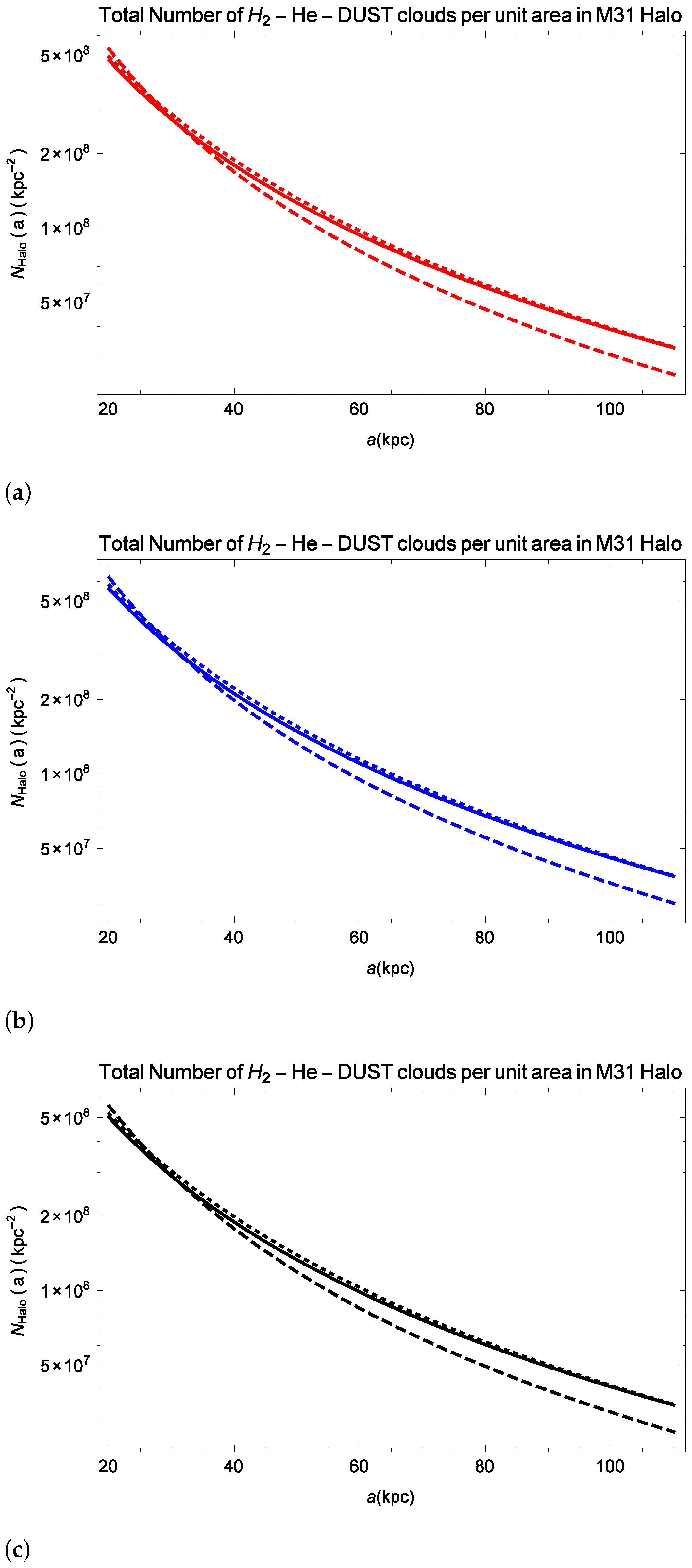 Symmetry 15 00160 g003