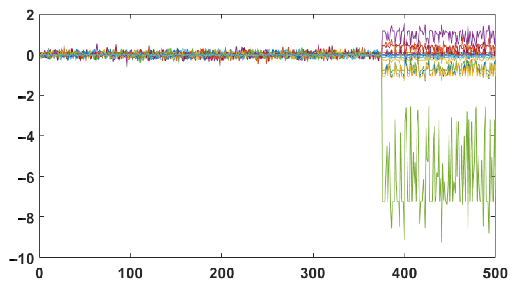 Symmetry 15 00171 g003
