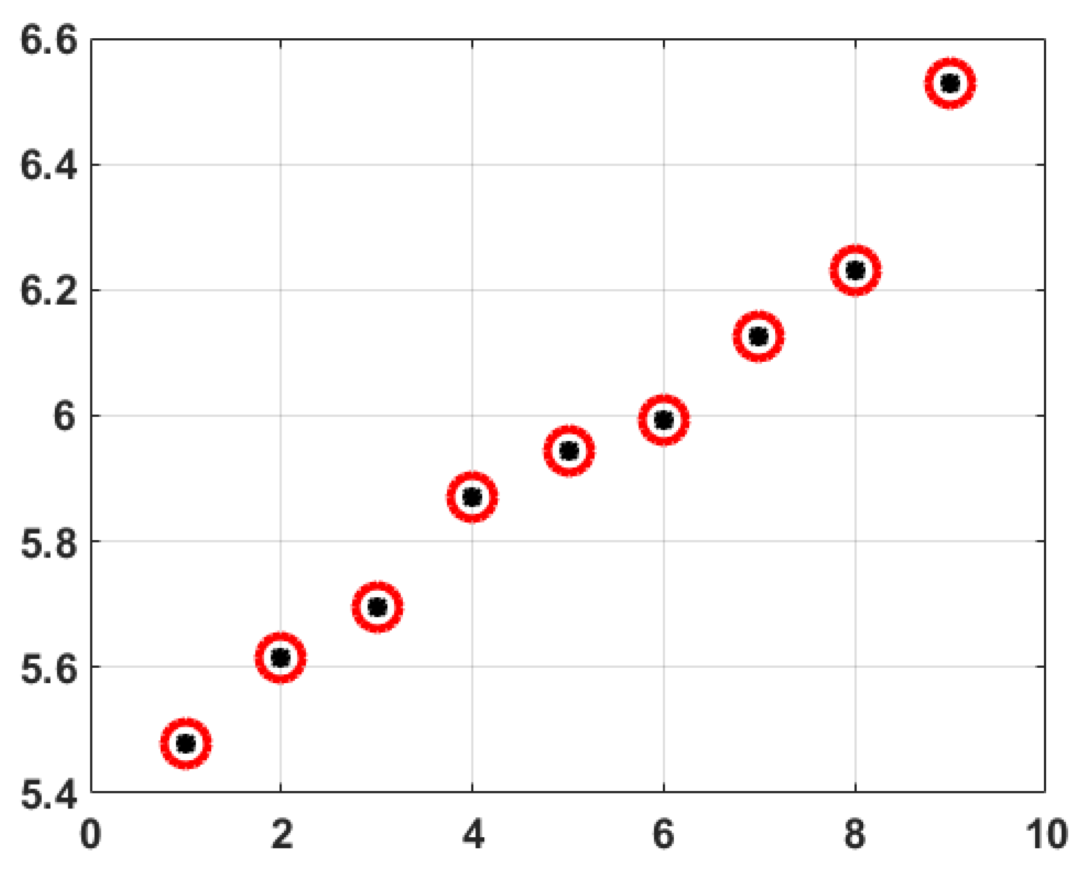 Symmetry 15 00171 g005