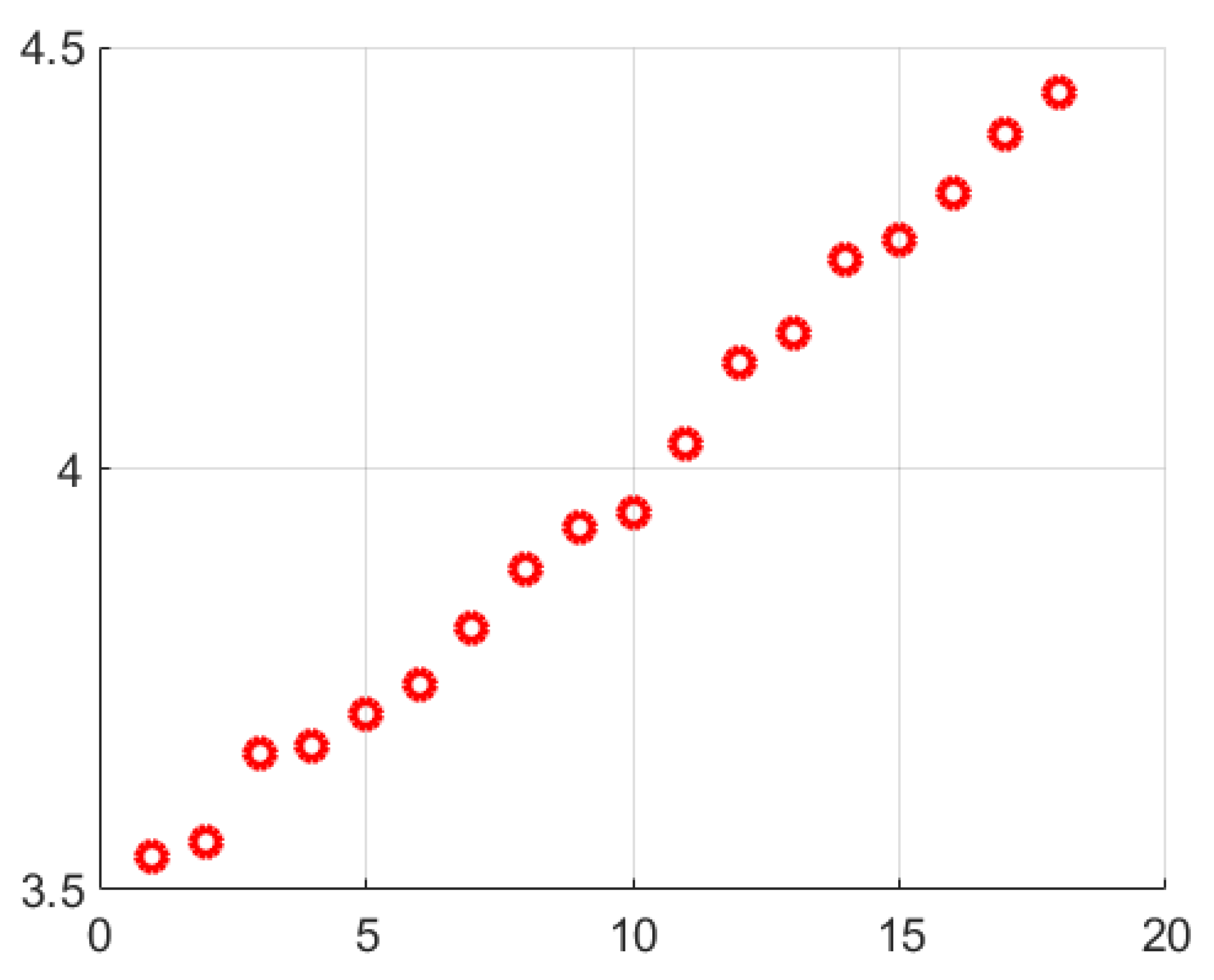 Symmetry 15 00171 g006