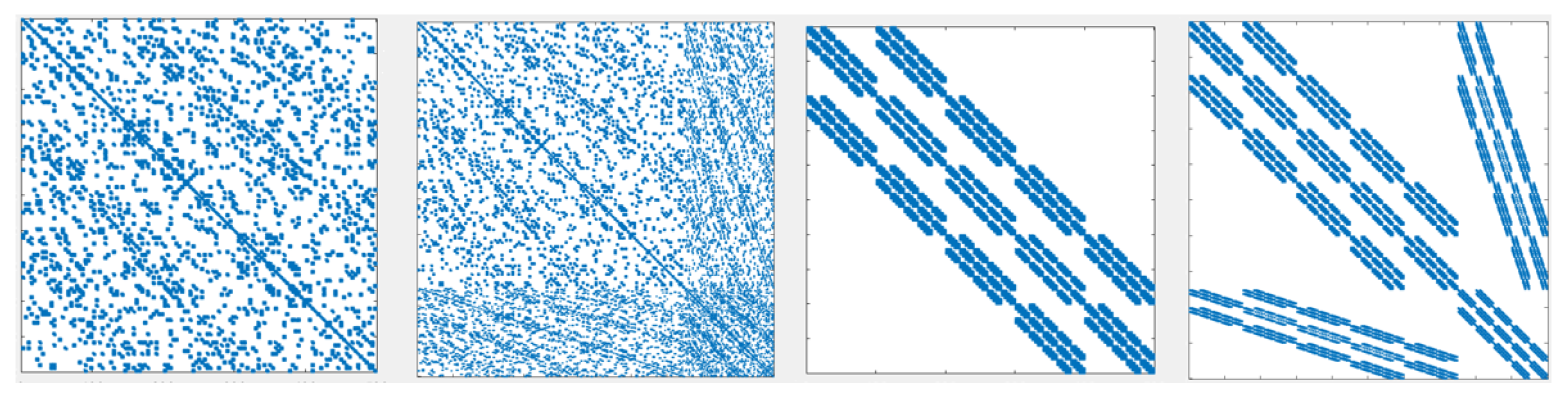 Symmetry 15 00171 g008