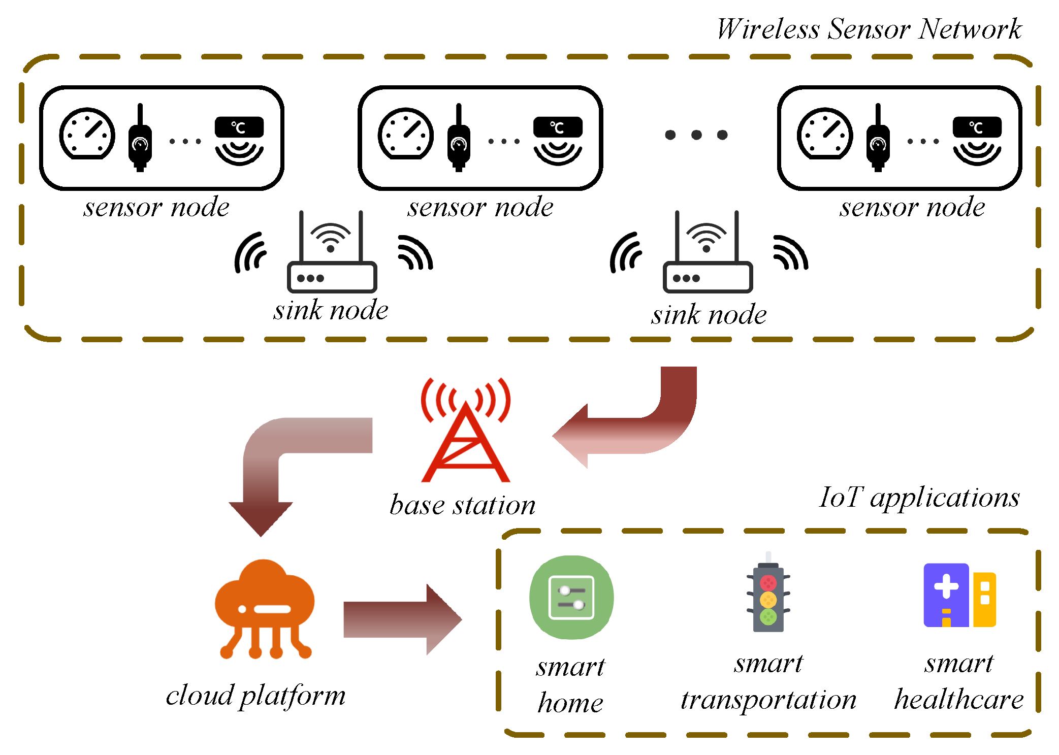 Symmetry 15 00177 g001