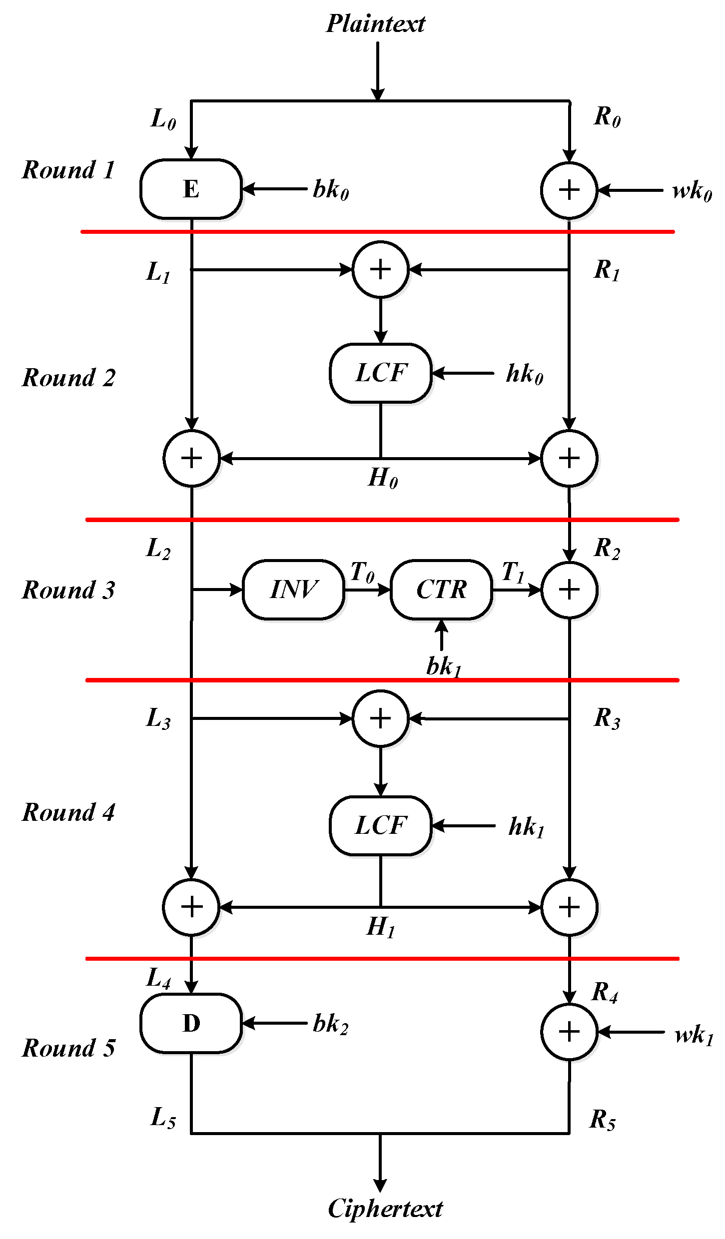 Symmetry 15 00177 g002