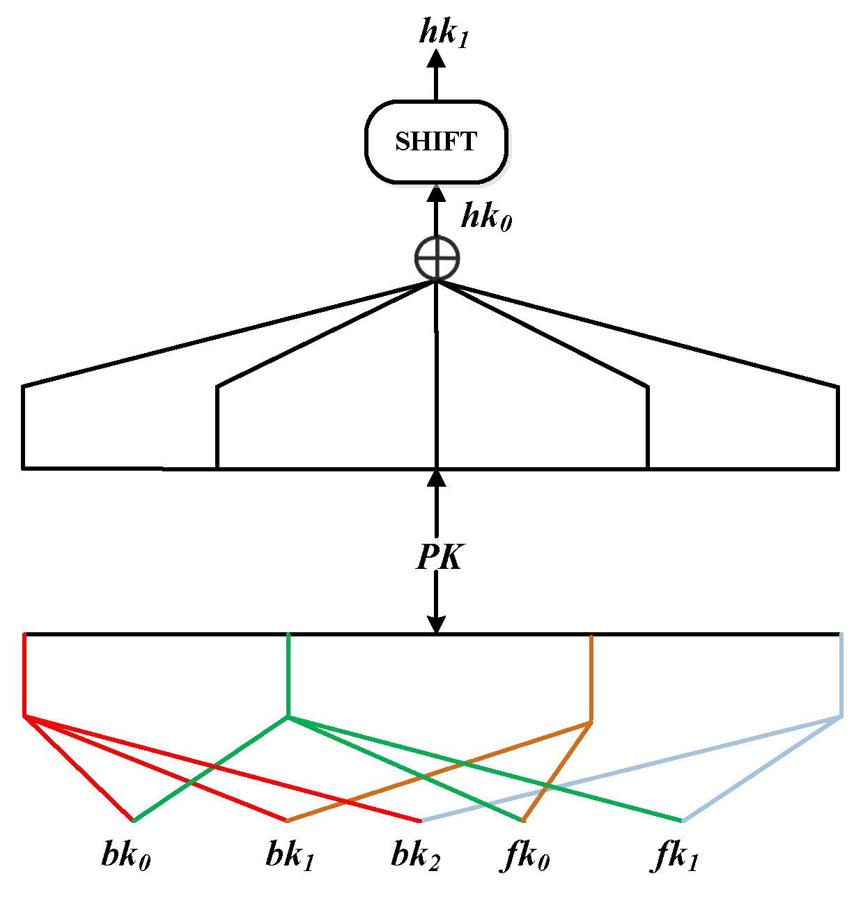 Symmetry 15 00177 g003