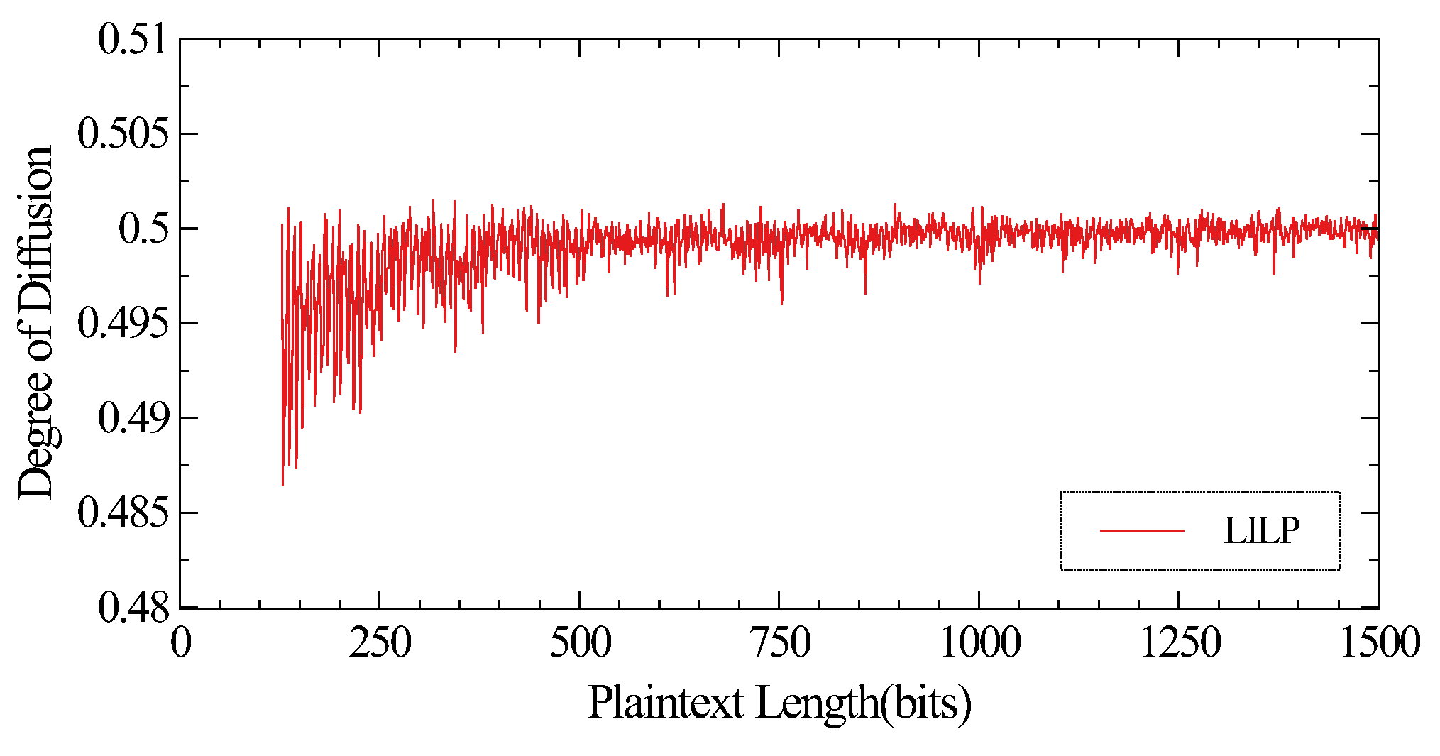 Symmetry 15 00177 g005