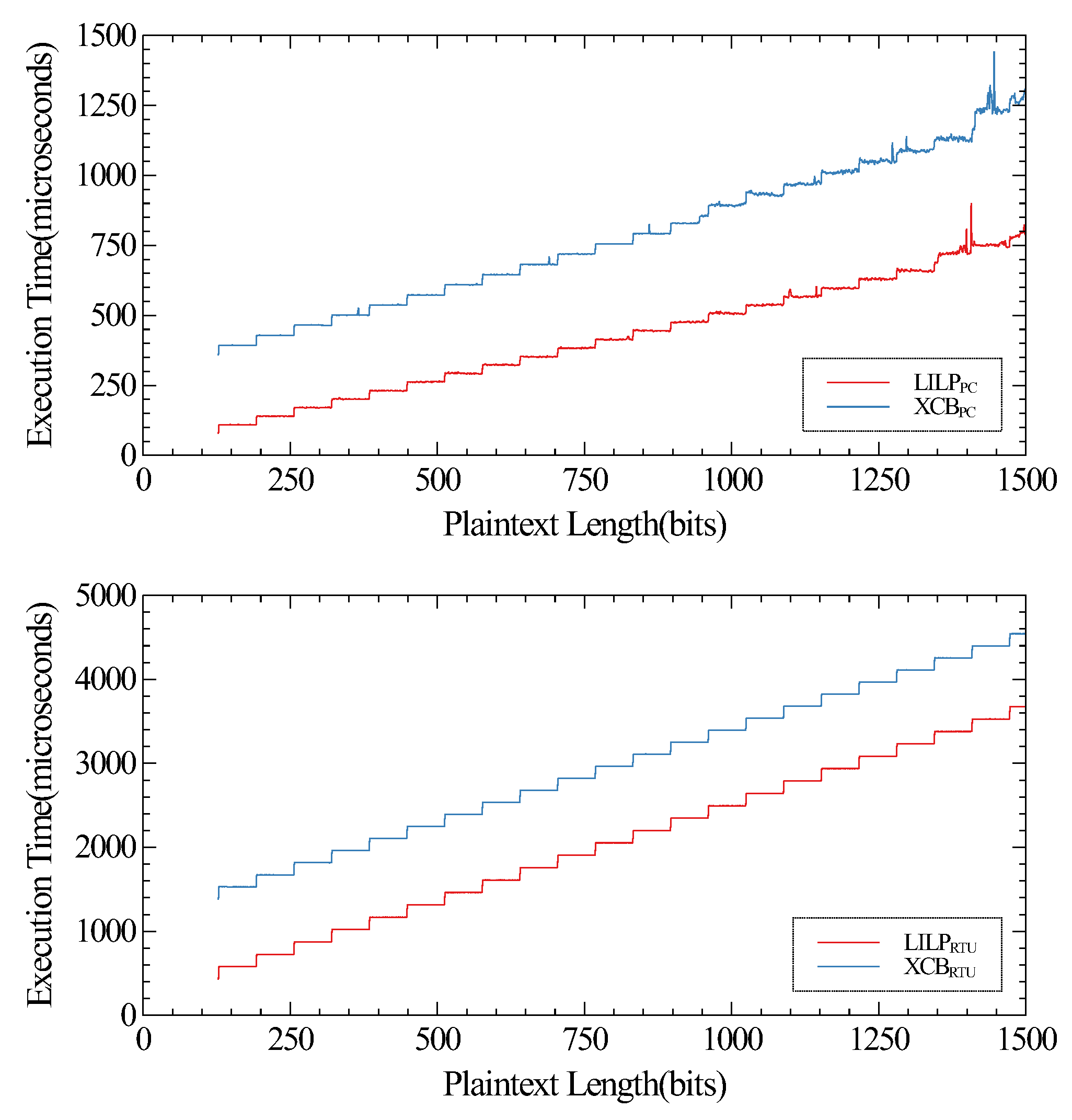 Symmetry 15 00177 g007