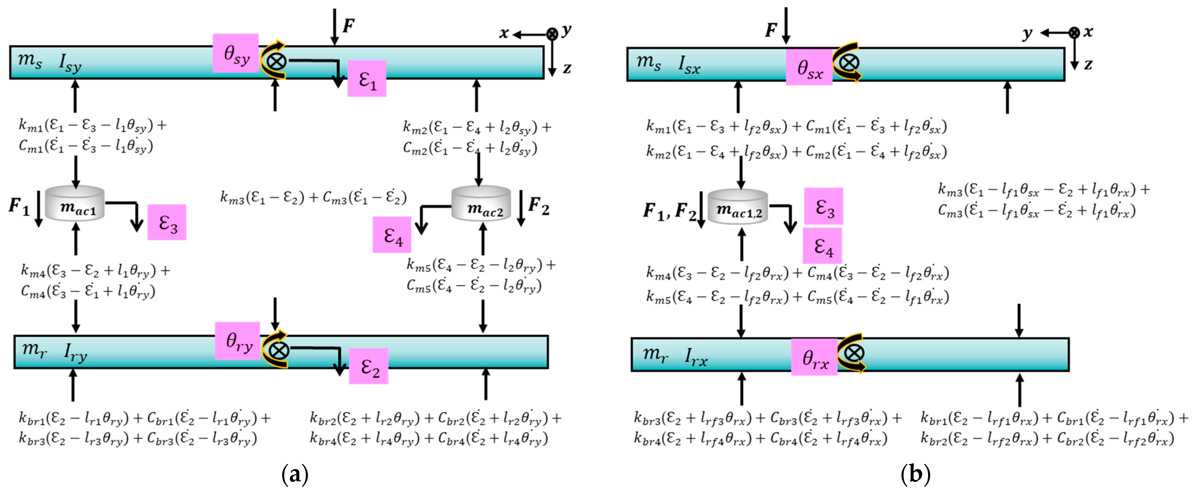 Symmetry 15 00178 g003