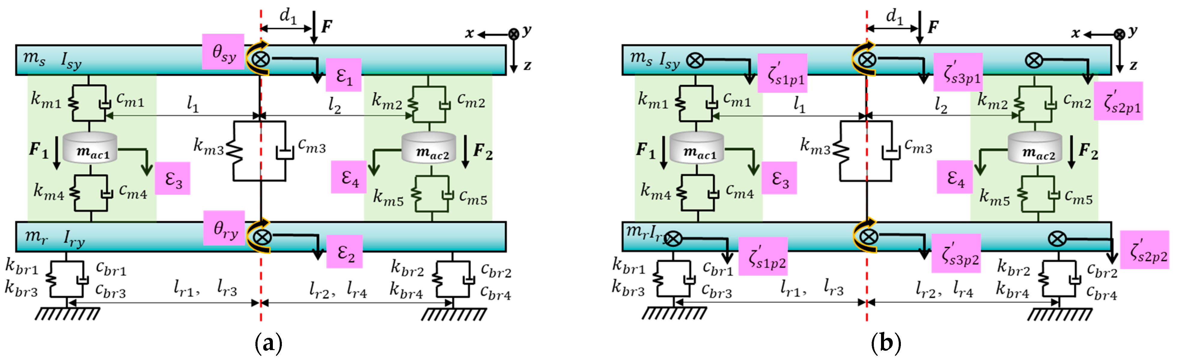 Symmetry 15 00178 g005