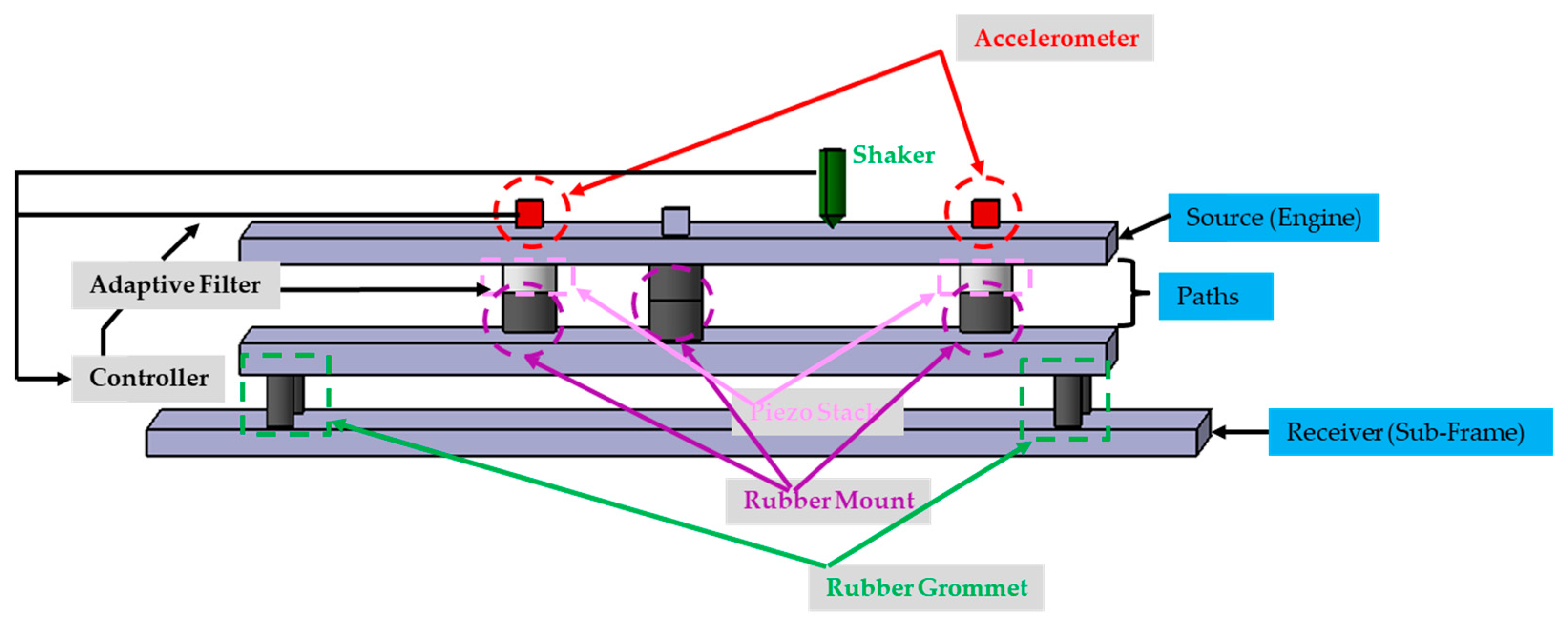 Symmetry 15 00178 g007