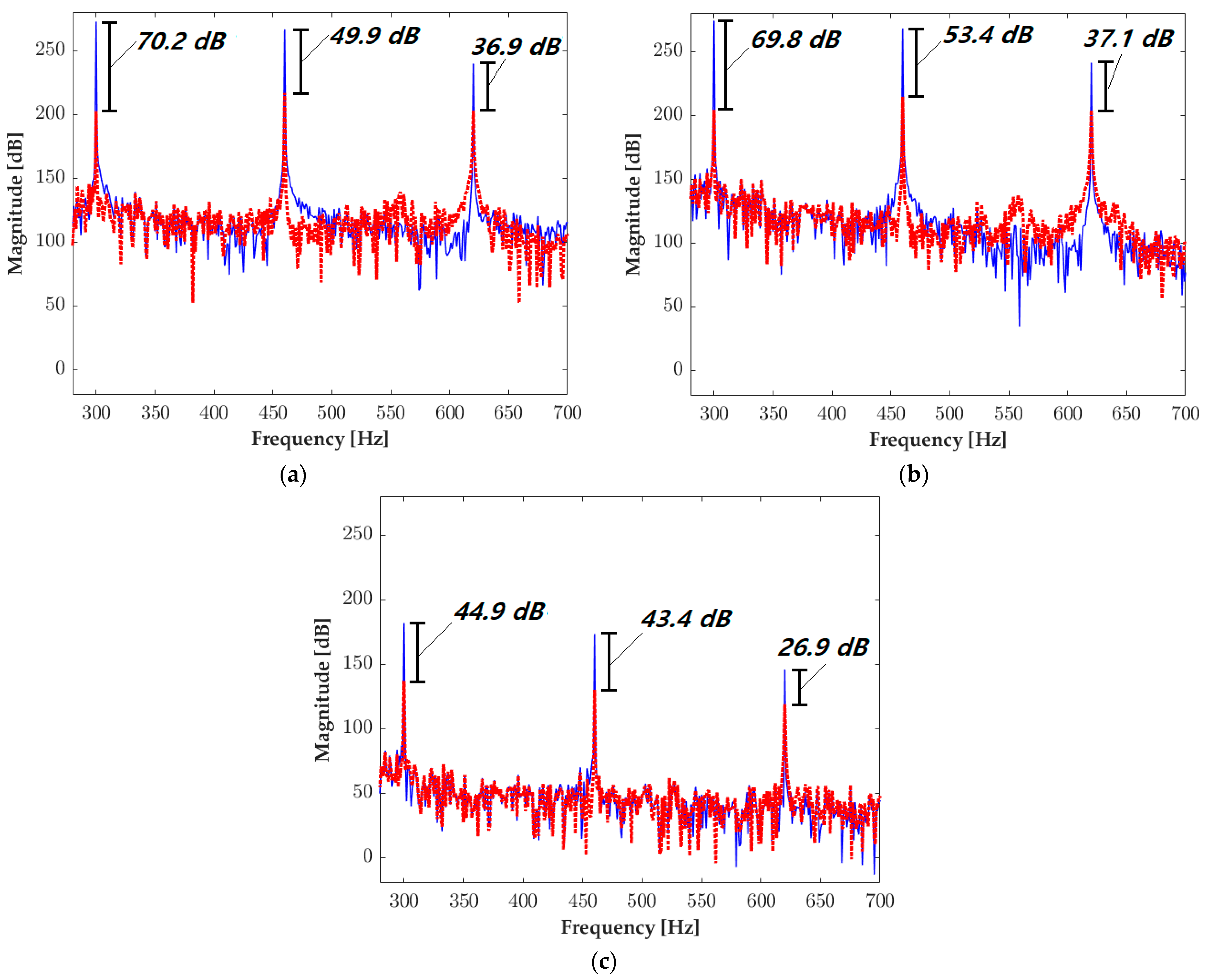 Symmetry 15 00178 g011