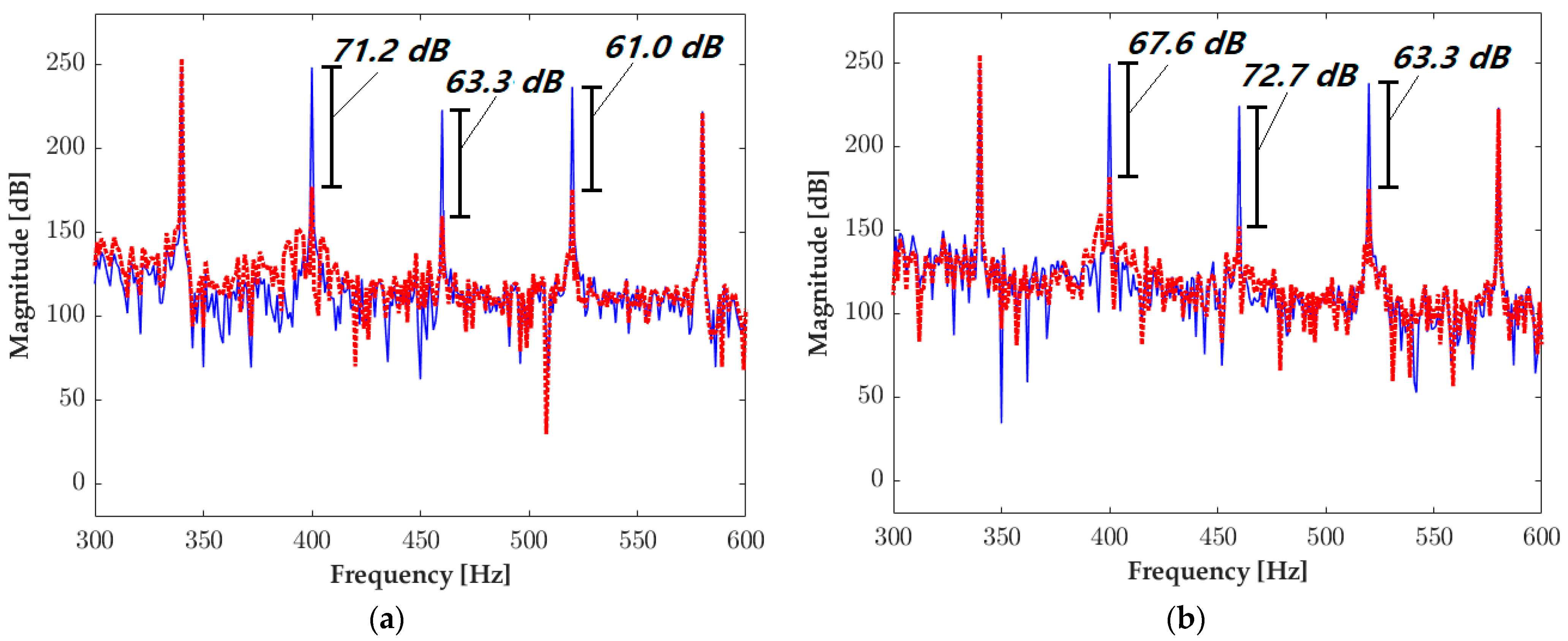Symmetry 15 00178 g012a