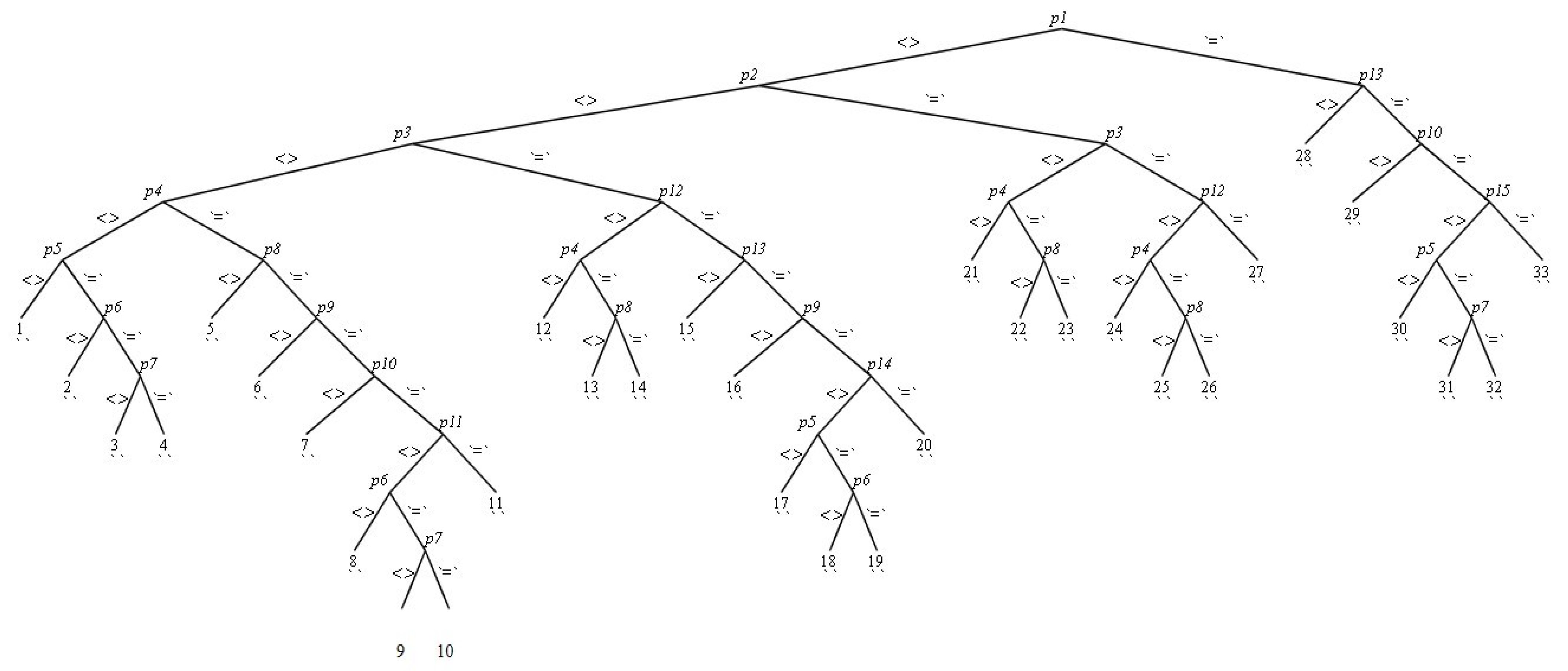 Symmetry 15 00184 g001