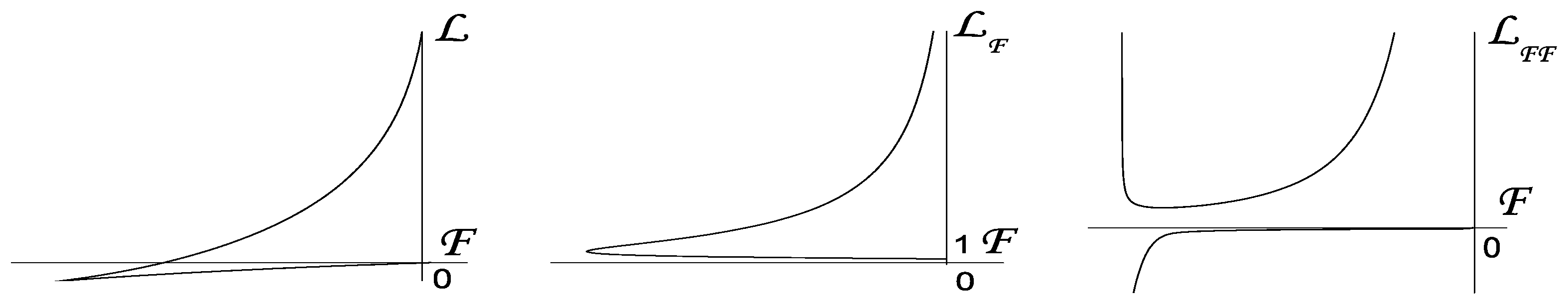 Symmetry 15 00188 g001 Symmetry 15 00188 g001