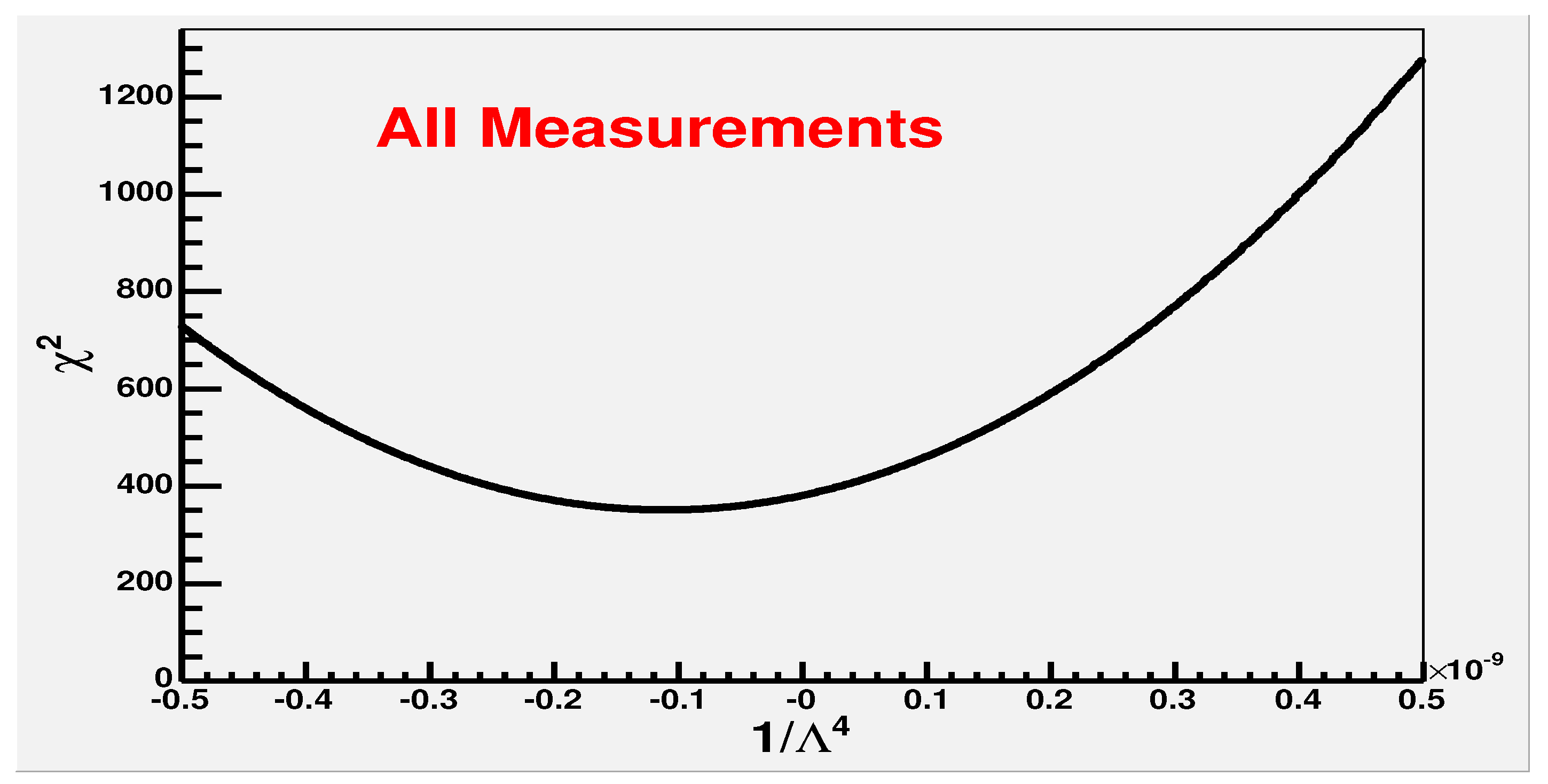 Symmetry 15 00188 g002 Symmetry 15 00188 g002