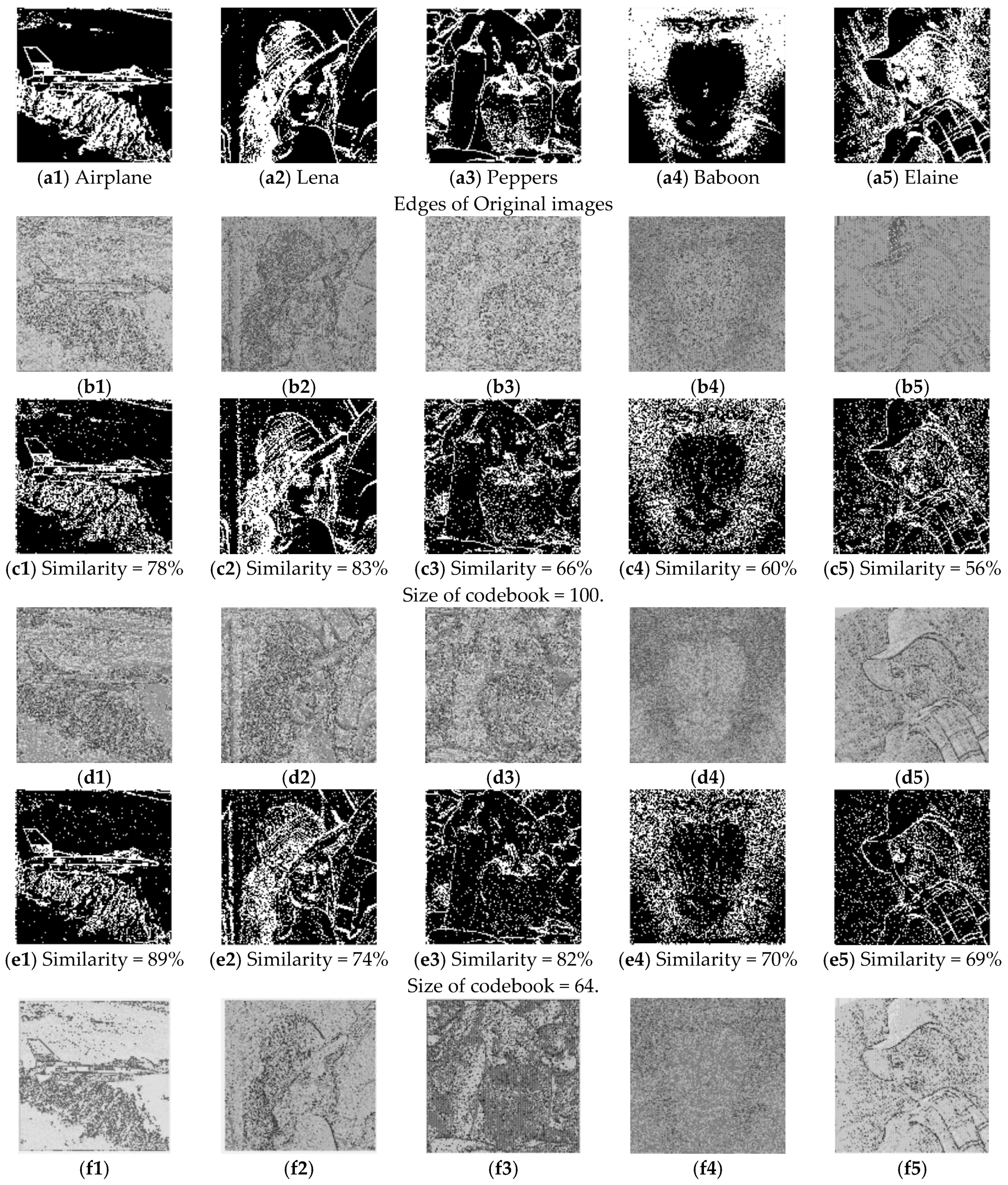Symmetry 15 00189 g010a