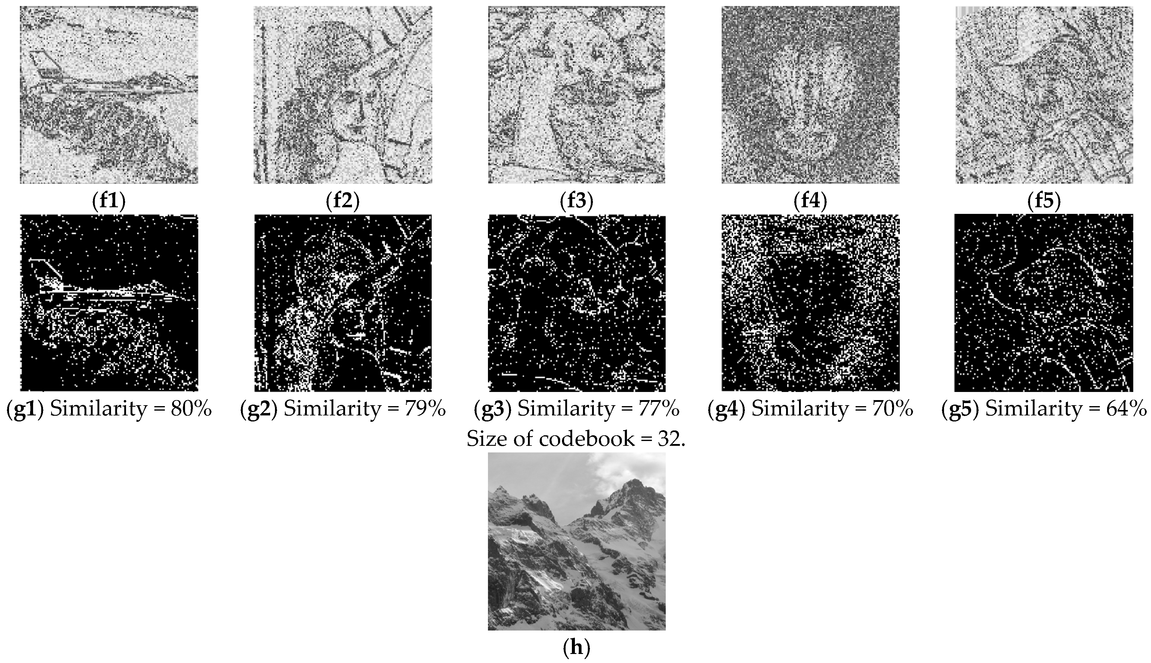 Symmetry 15 00189 g011b