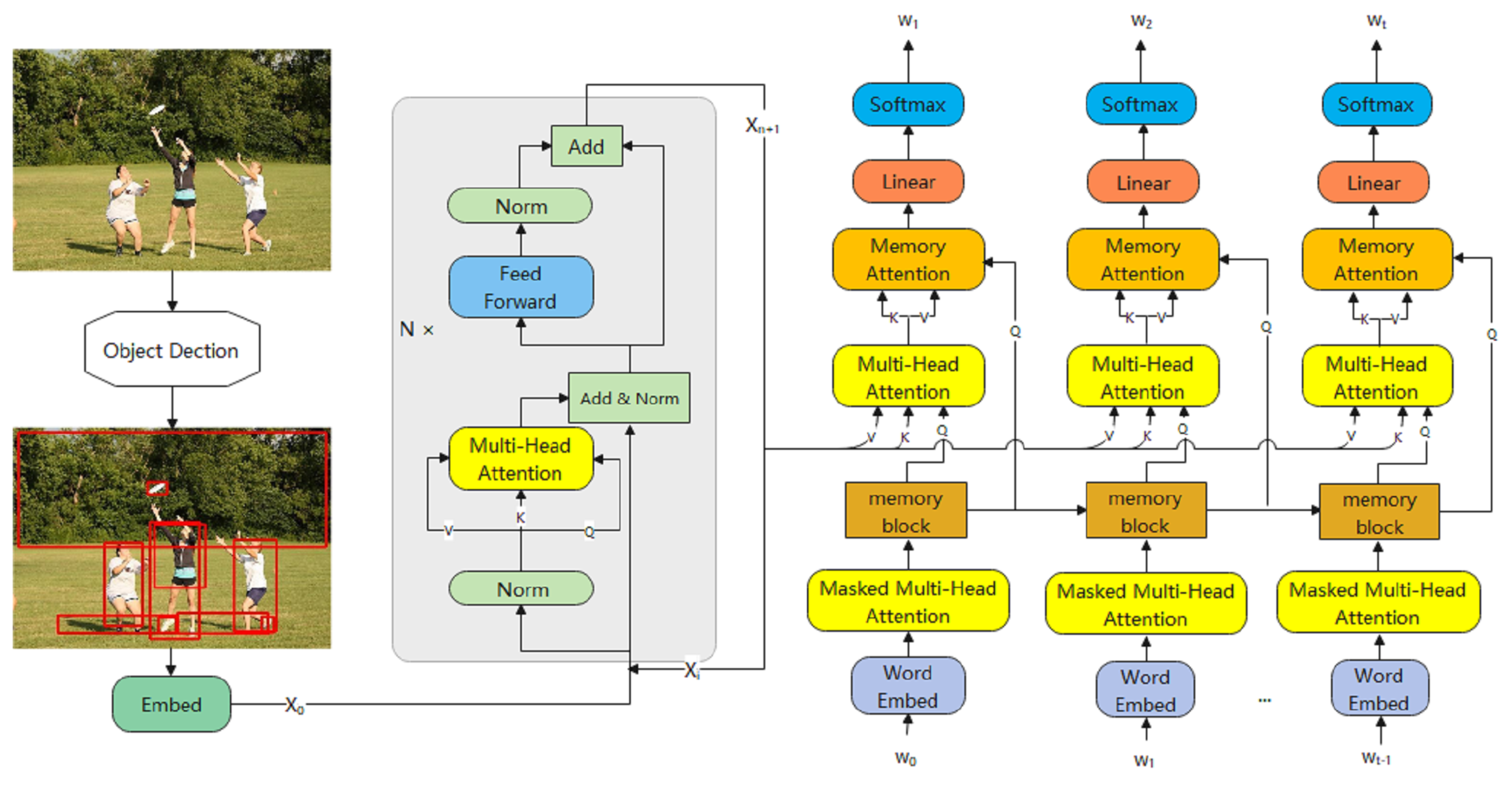 Symmetry 15 00190 g002 Symmetry 15 00190 g002