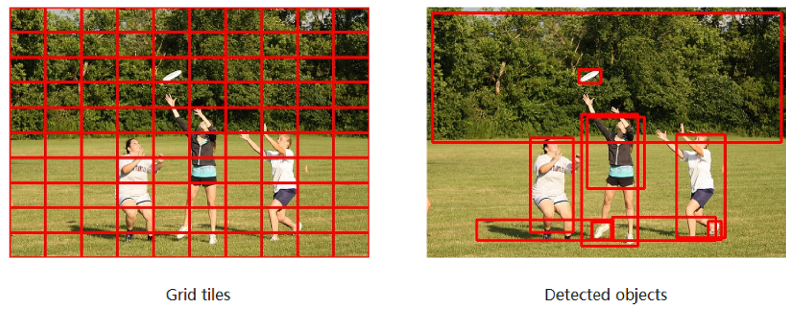 Symmetry 15 00190 g003 Symmetry 15 00190 g003