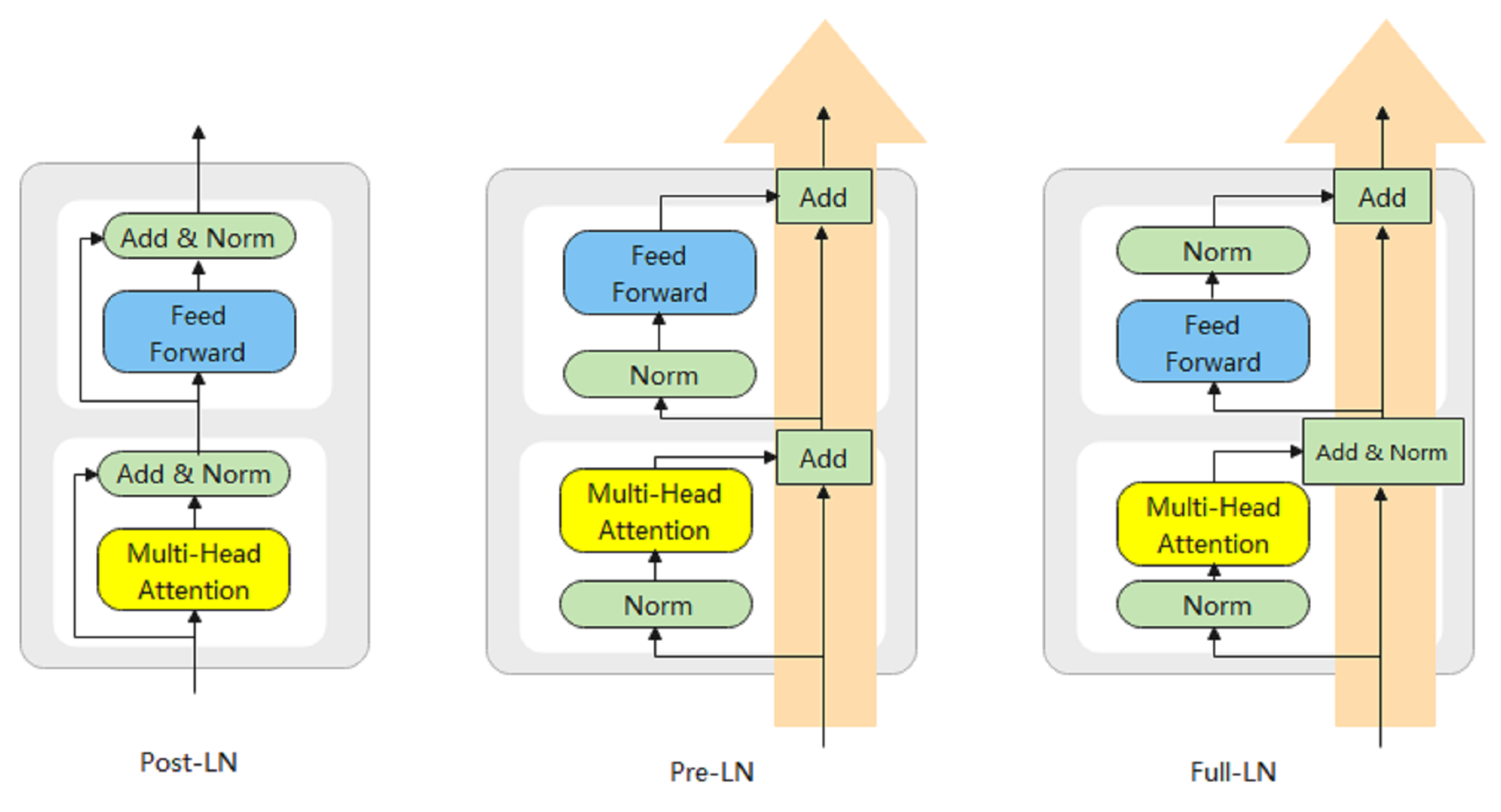 Symmetry 15 00190 g004 Symmetry 15 00190 g004