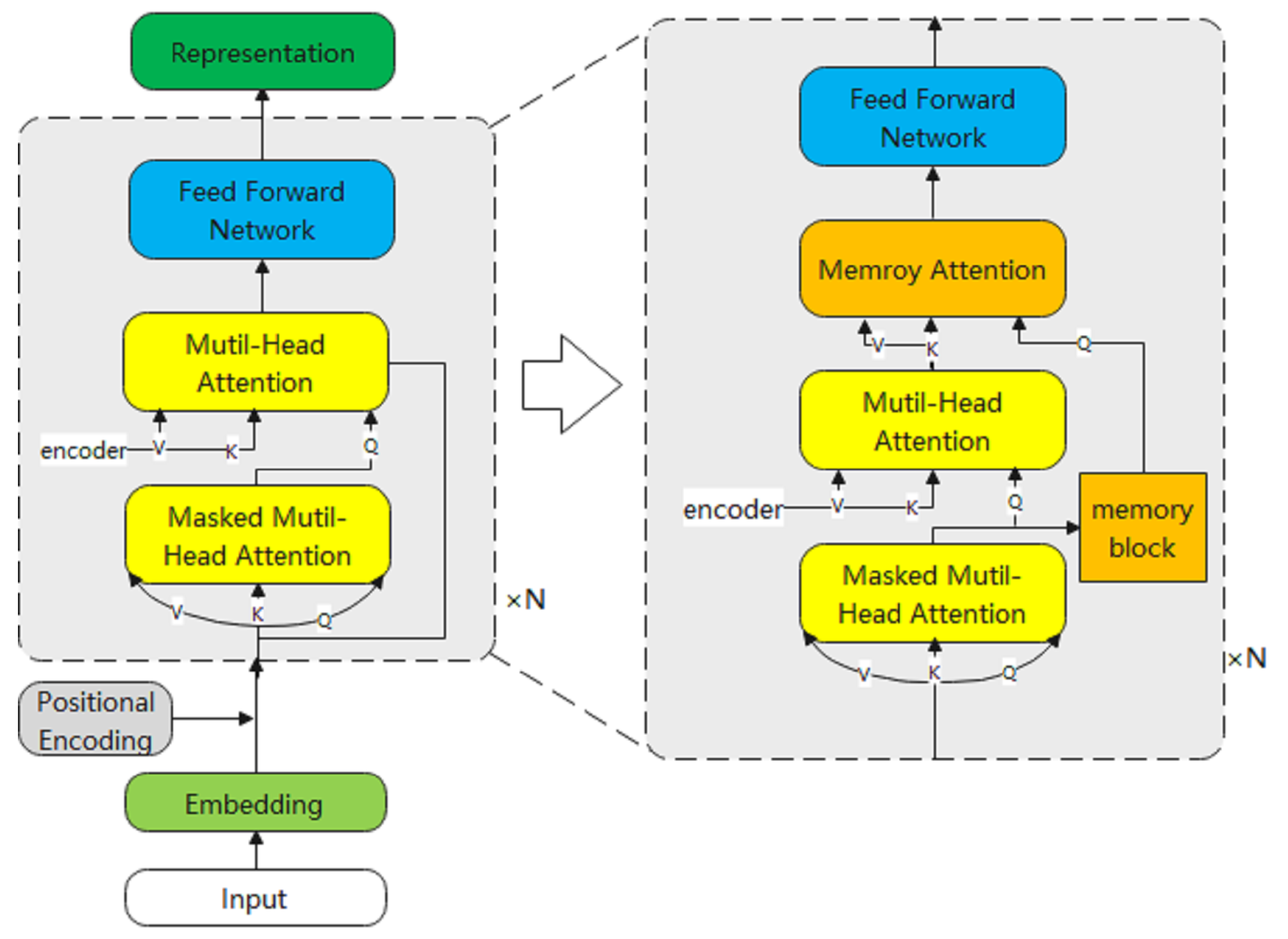 Symmetry 15 00190 g005 Symmetry 15 00190 g005