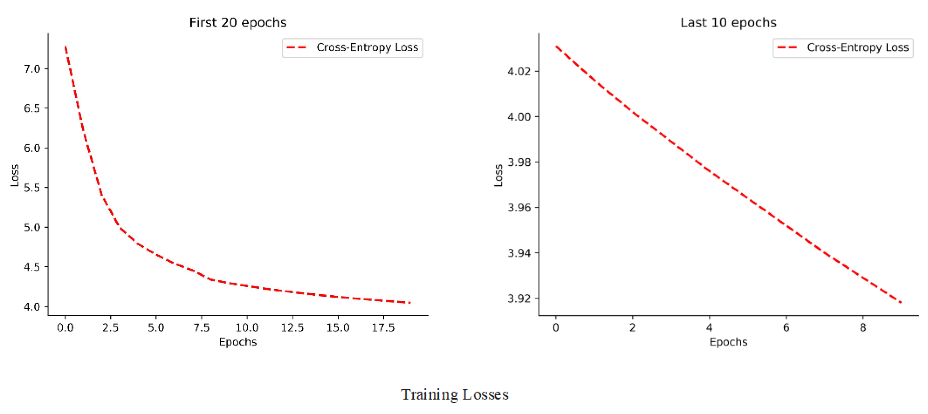 Symmetry 15 00190 g007 Symmetry 15 00190 g007