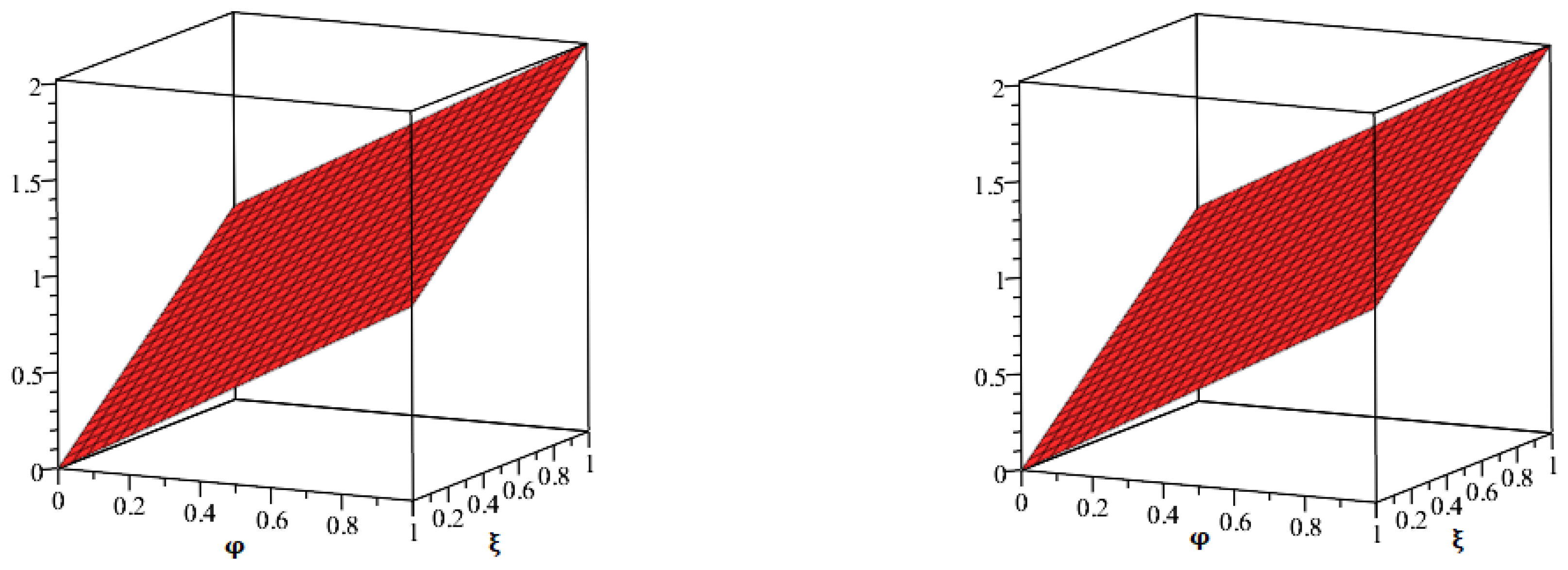 Symmetry 15 00194 g001