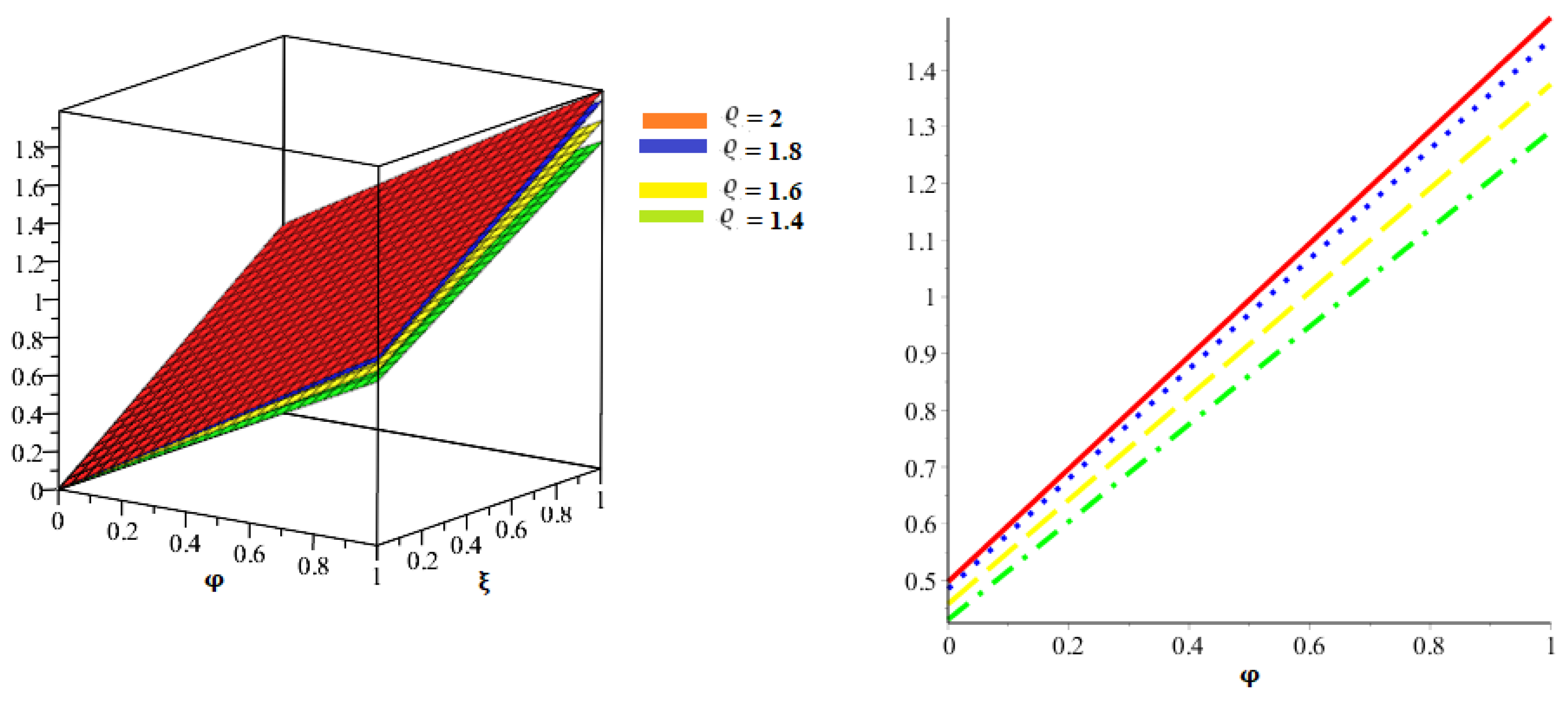 Symmetry 15 00194 g006