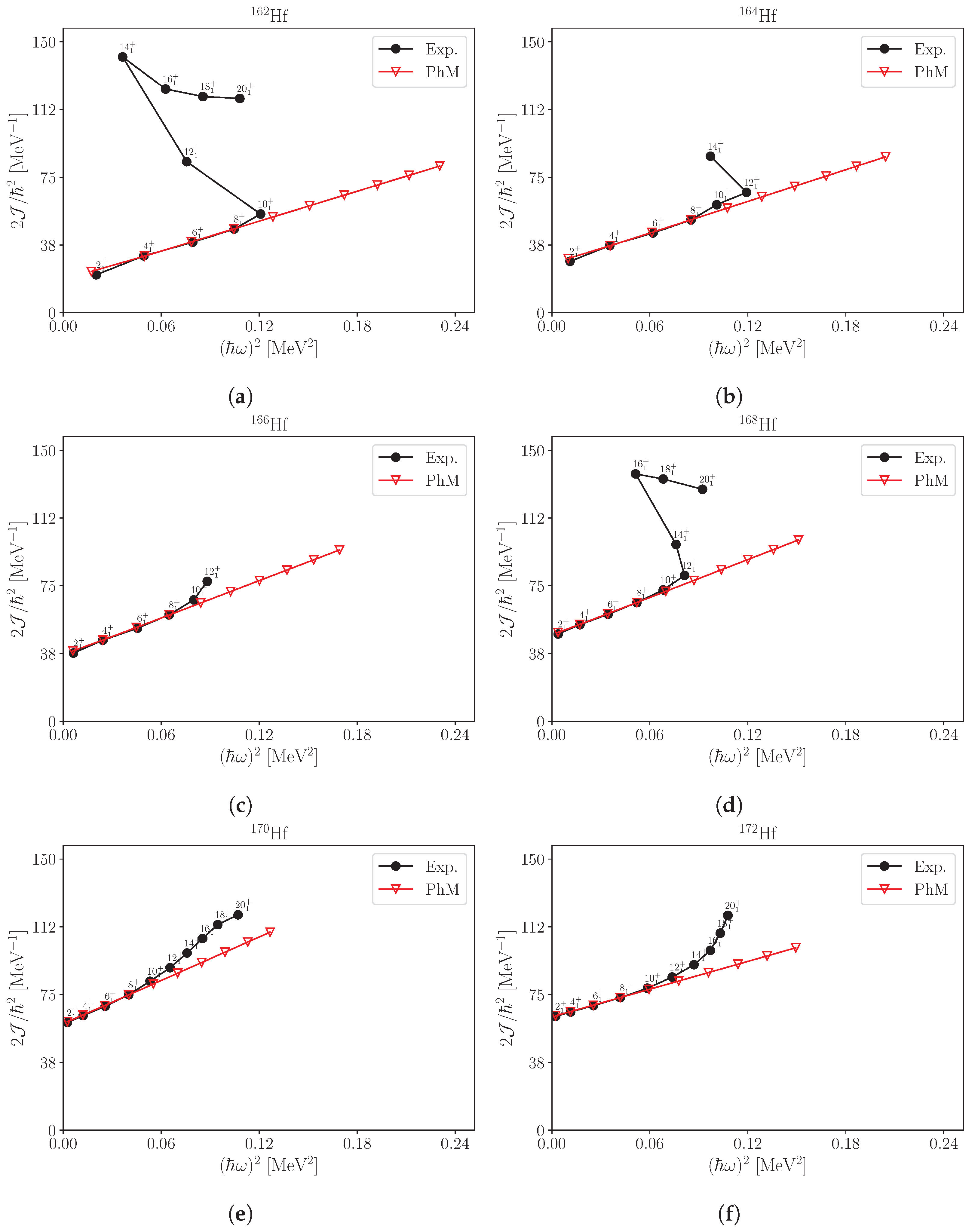 Symmetry 15 00196 g001